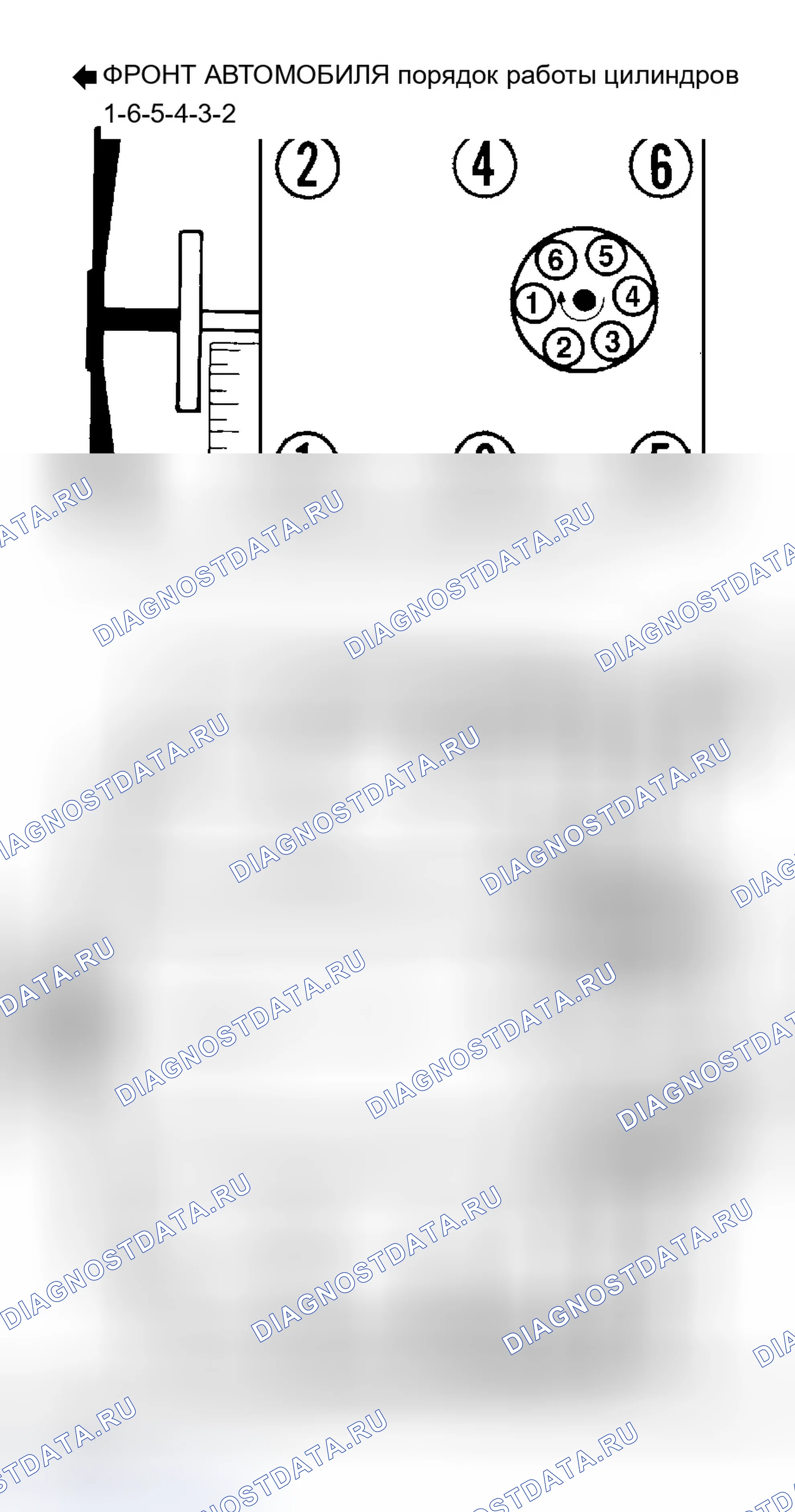 Рис. 1: порядок работы цилиндров. Chevrolet Chevy Express H2500 