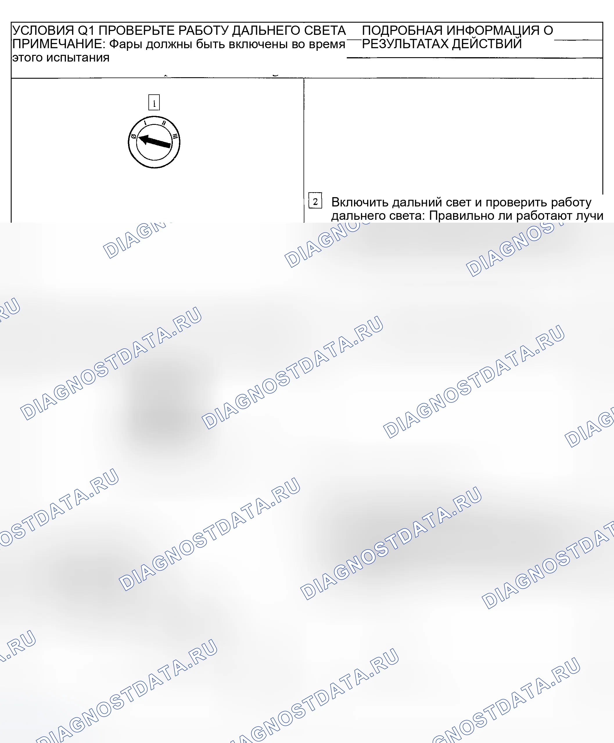 Рис. 97. Ford Escape I
