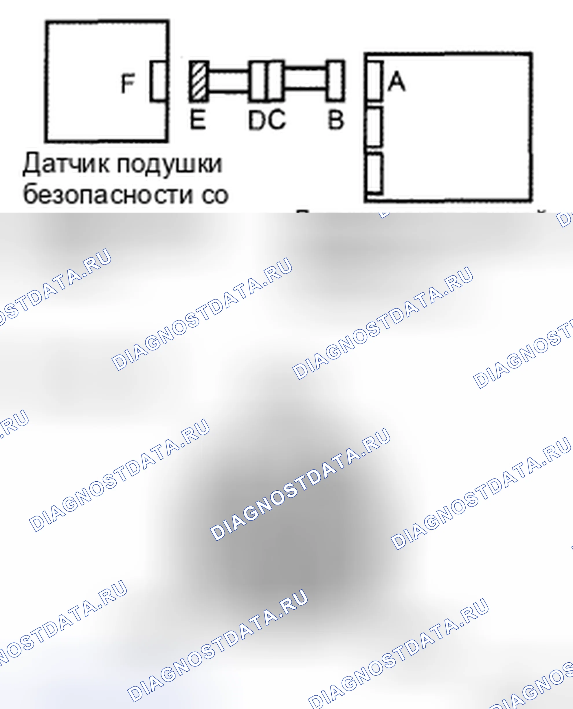 Рис. 17. Honda CR-V VI