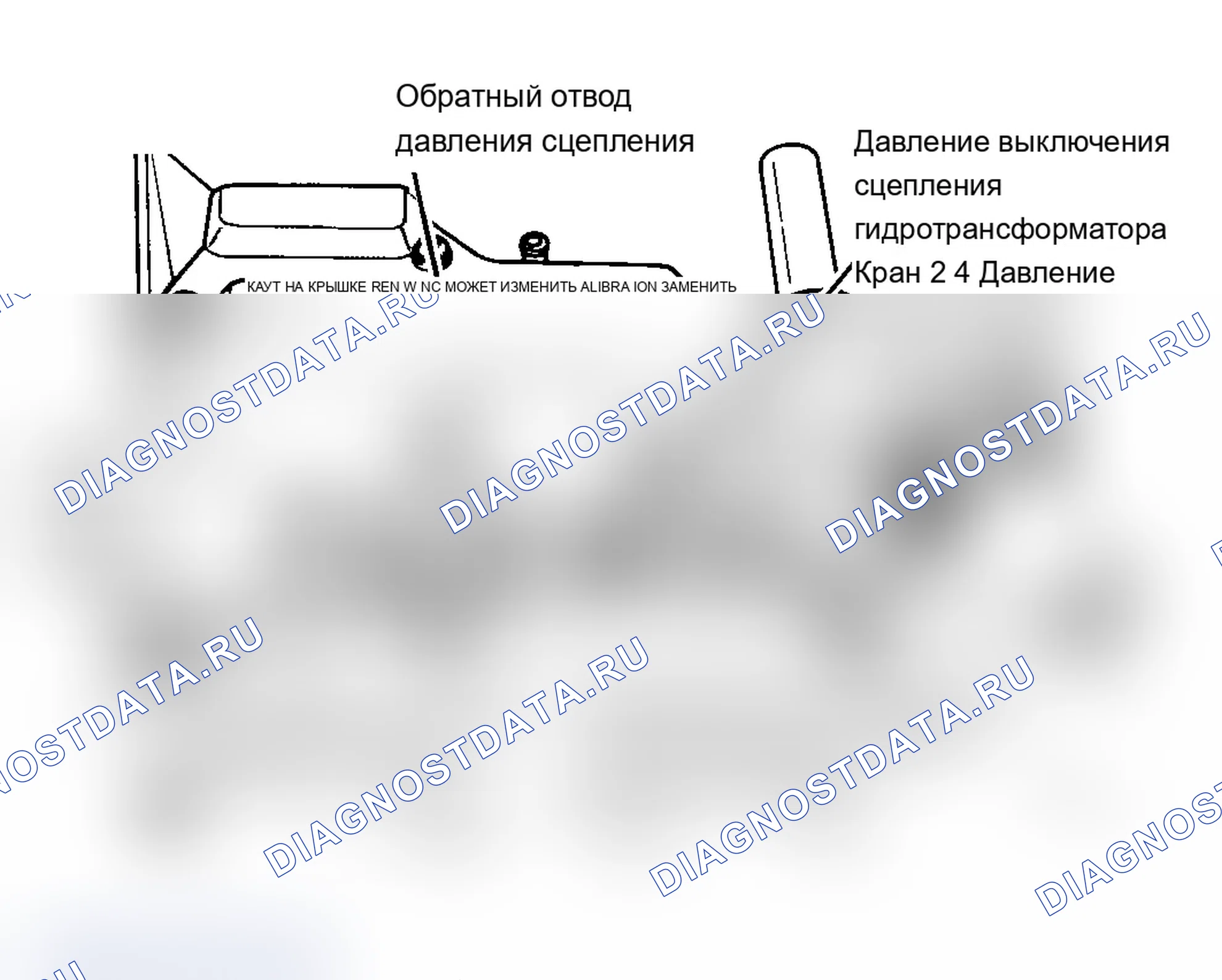 Рис. 5. Dodge Dynasty I