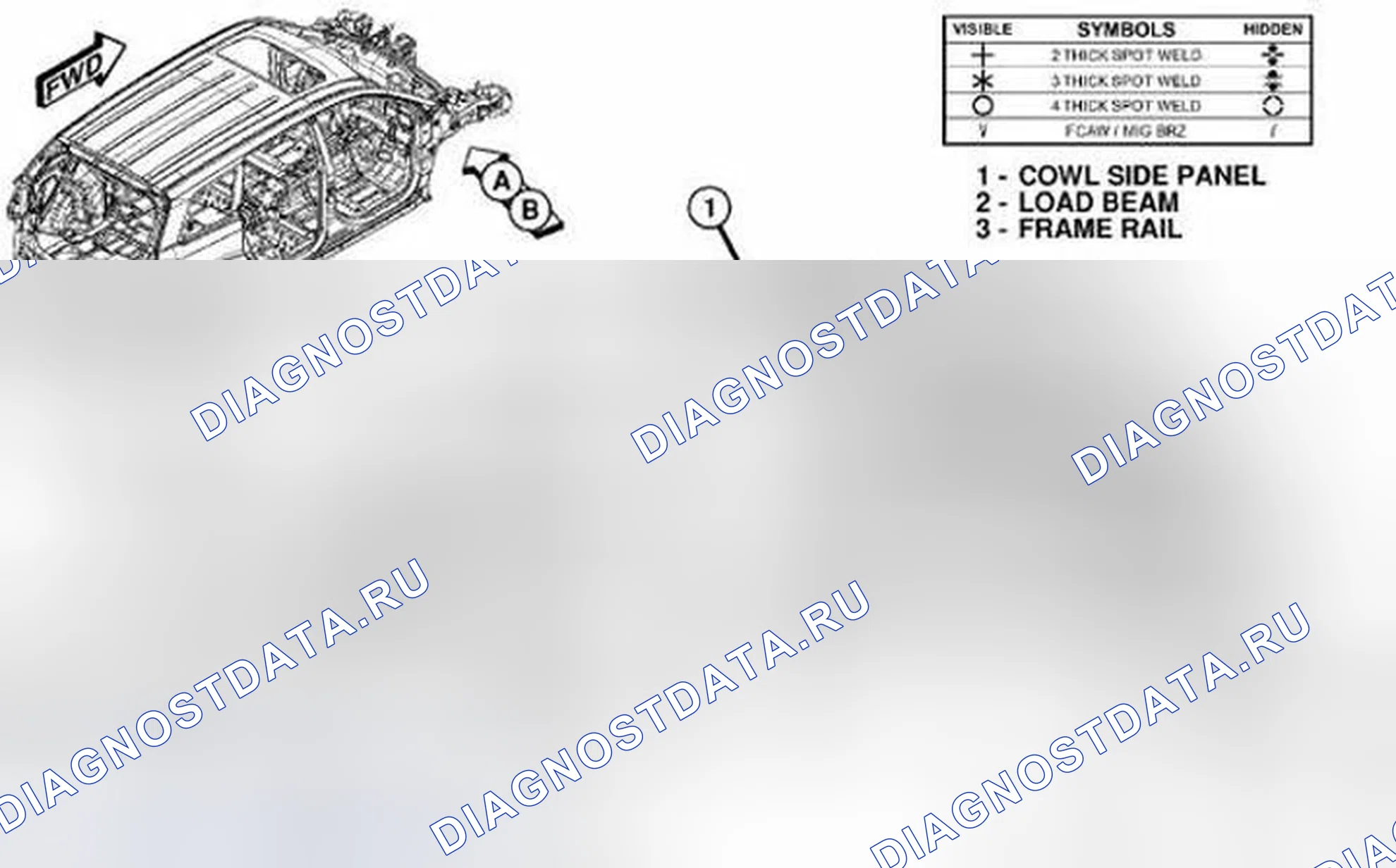 Рис. 298. Dodge Journey I