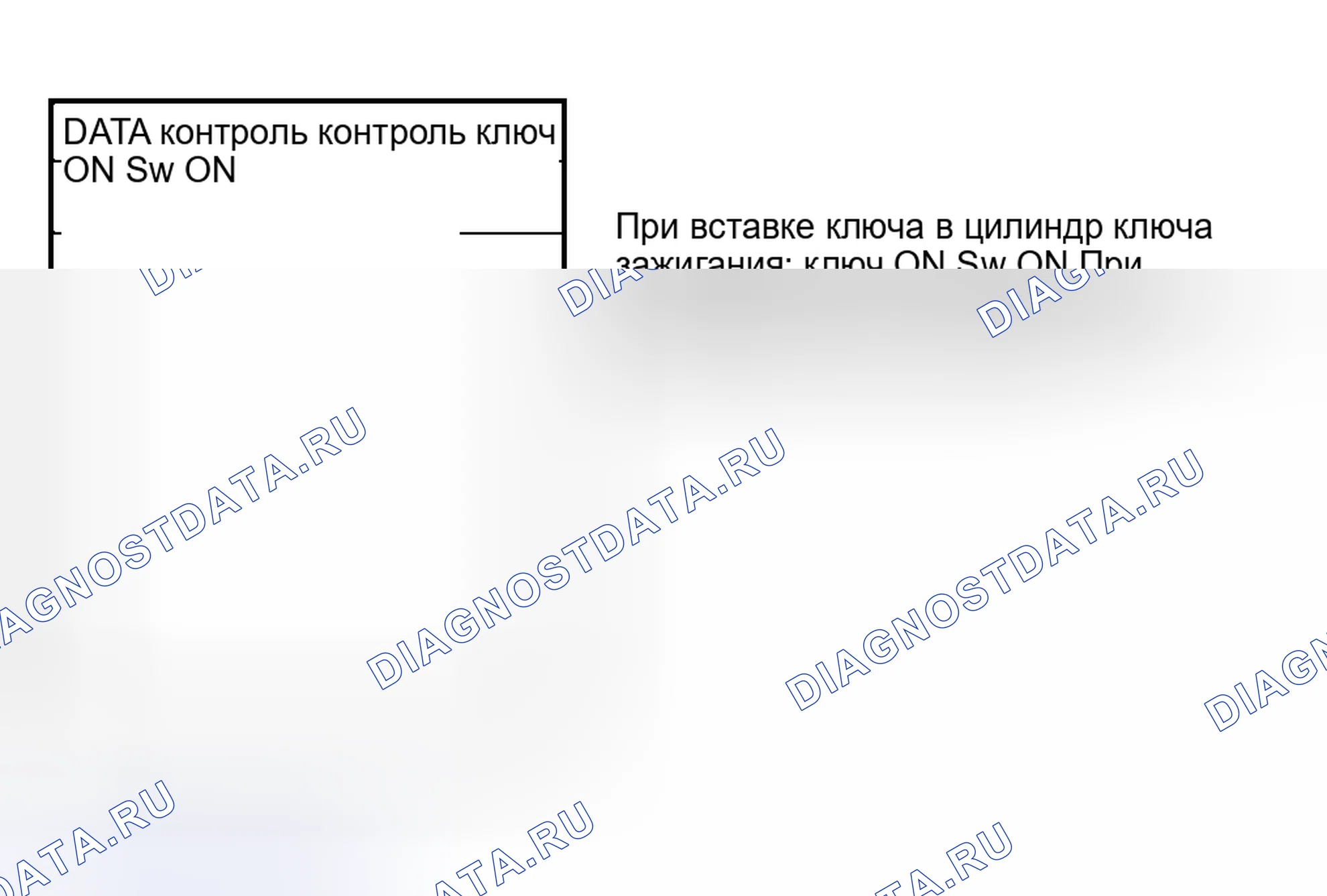 Рис. 28: ДИАГНОСТИЧЕСКАЯ ПРОЦЕДУРА 2 (ПРОВЕРКА СИГНАЛА ВСТАВКИ КЛАВИШНОГО ПЕРЕКЛЮЧАТЕЛЯ). Infiniti I30 II