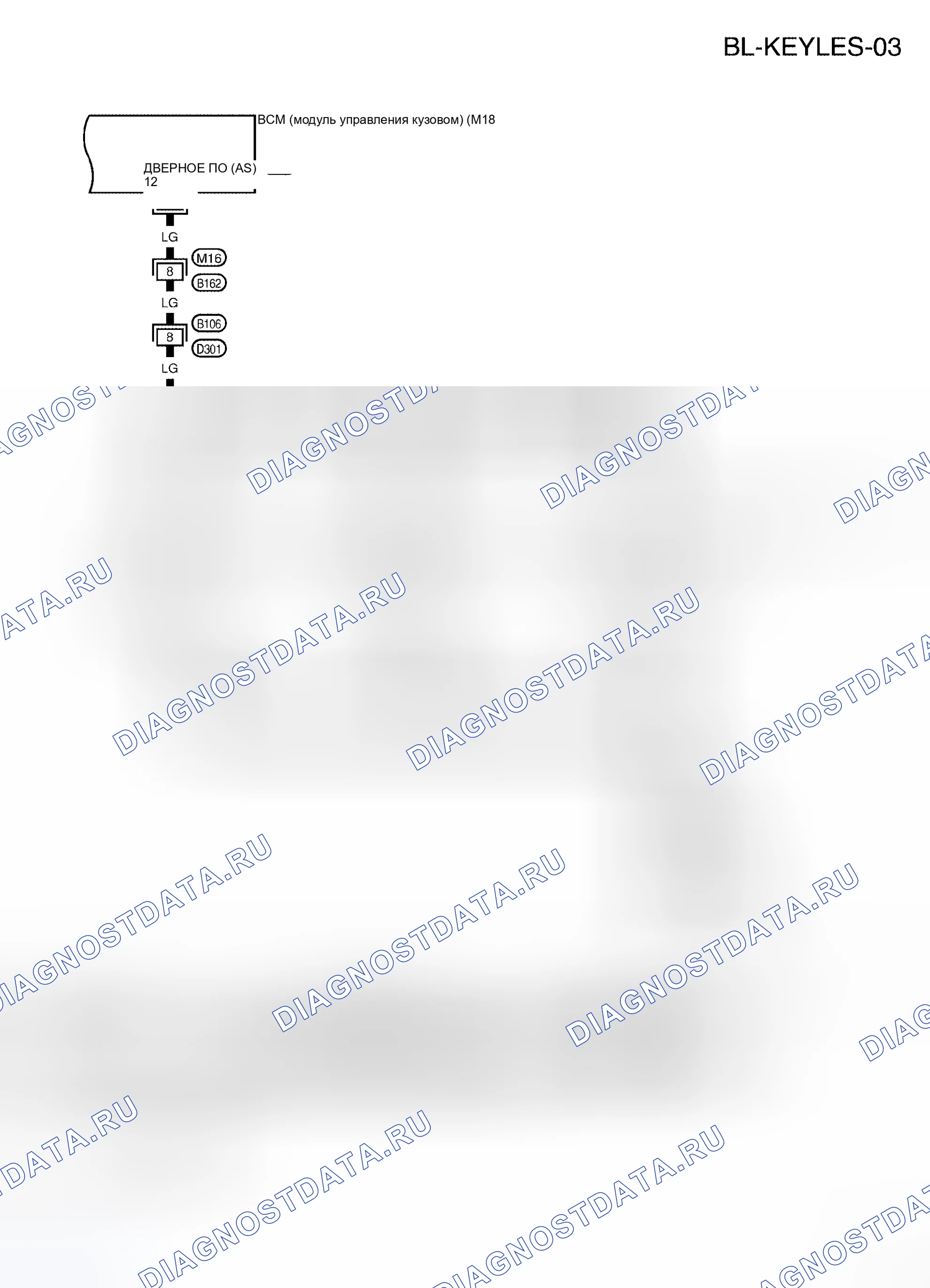 Рис. 129. Honda Odyssey I