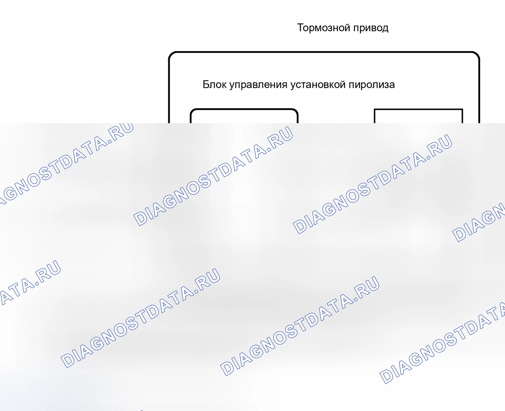 Рис. 61: ОПИСАНИЕ антиблокировочной системы и антипробуксовки (abs/tcs). Haval H4 I
