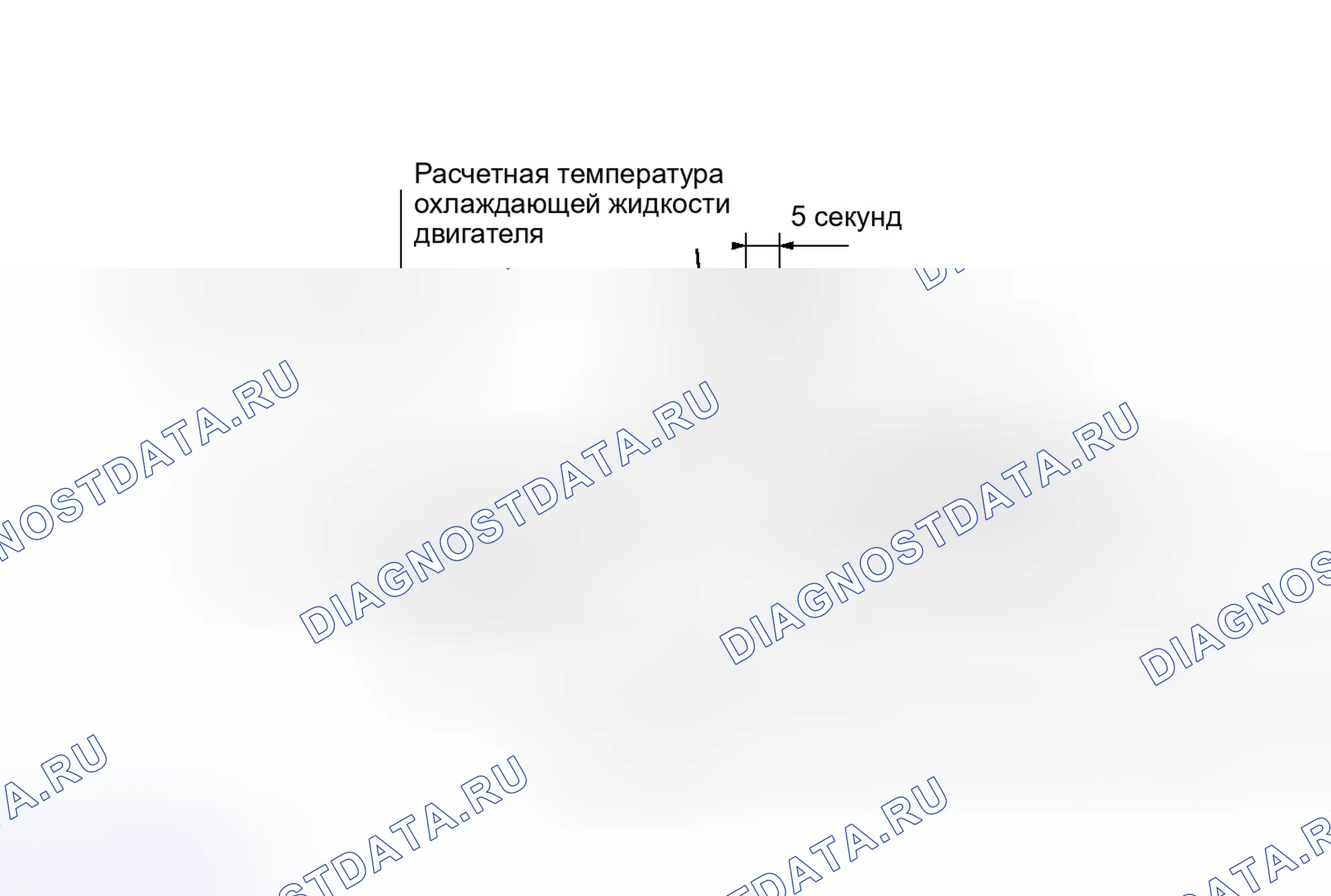 Рис. 159: ОПИСАНИЕ МОНИТОРА. Kia Soul II