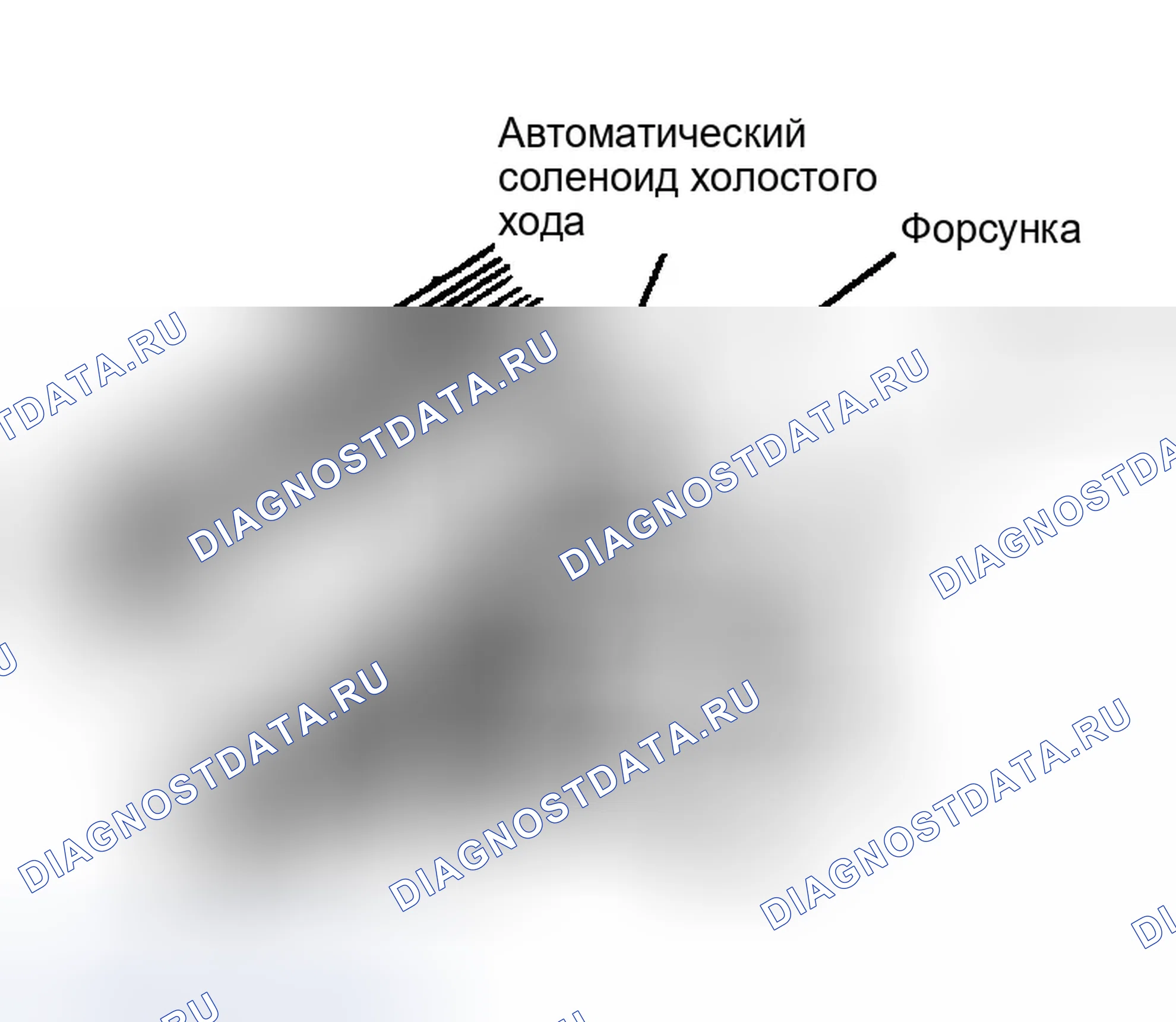 Рис. 8: Расположение компонентов (8 из 8). Dodge Dakota Sport 