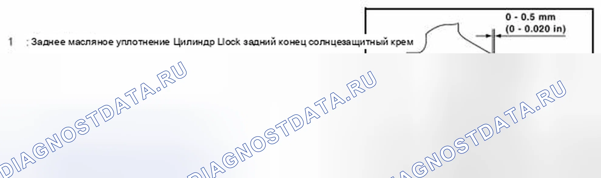 Рис. 129. Nissan Cube III