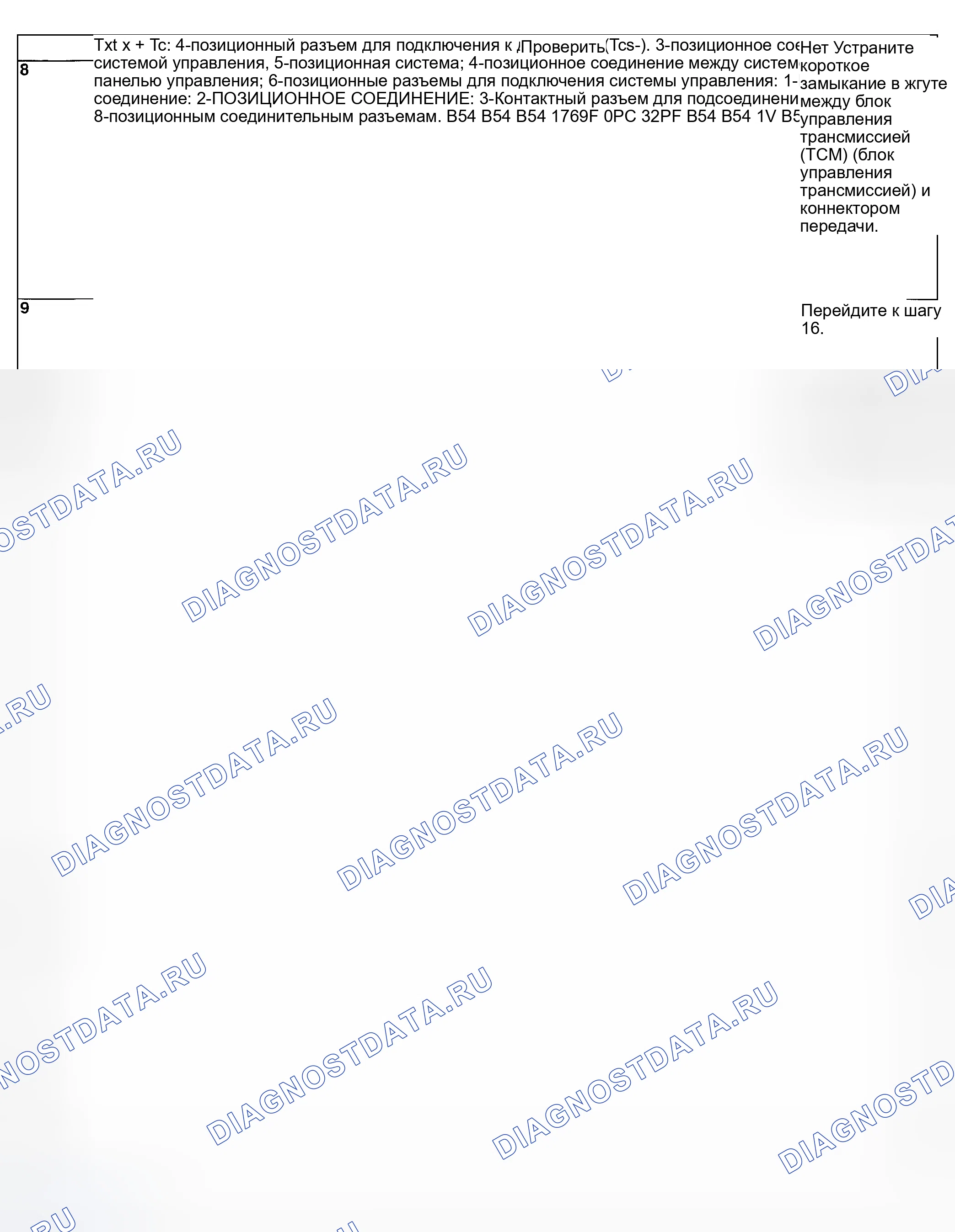 Рис. 591. Subaru Baja I