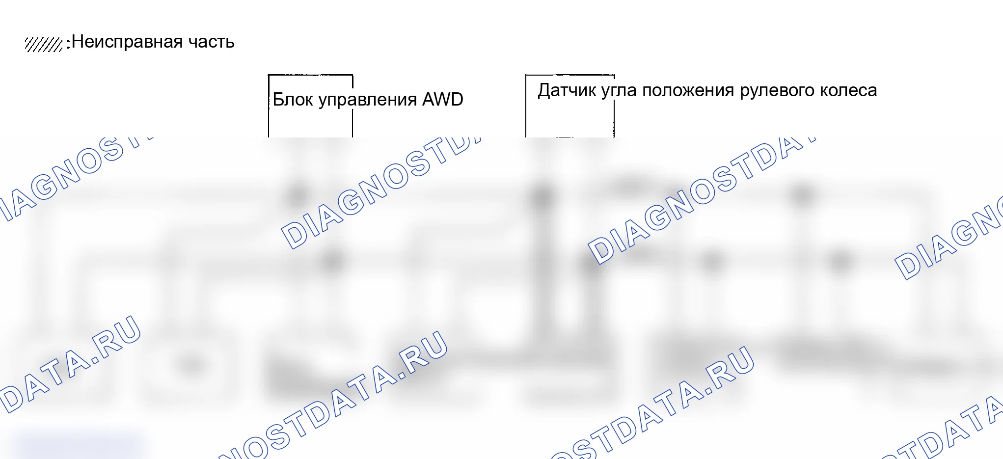 Рис. 261: ПРОВЕРКА КОНТУРА BCM. Infiniti FX35 I