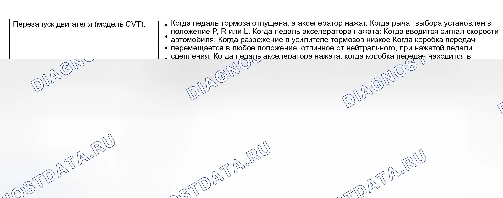 Рис. 862. Honda Civic VII рестайлинг