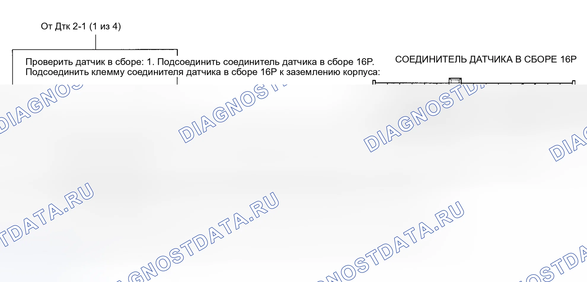 Рис. 24. Honda Odyssey I