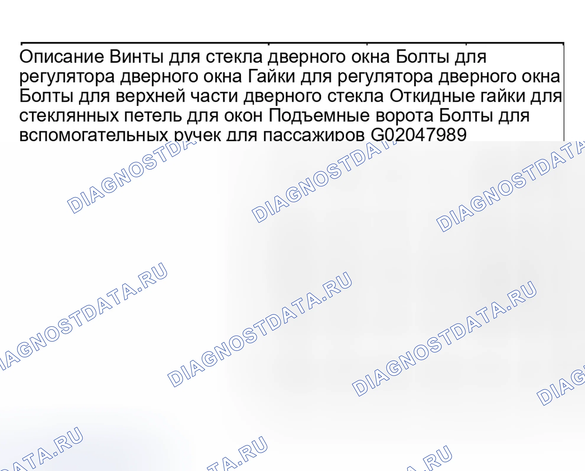 Рис. 1: Характеристики крутящего момента. Ford Escape I
