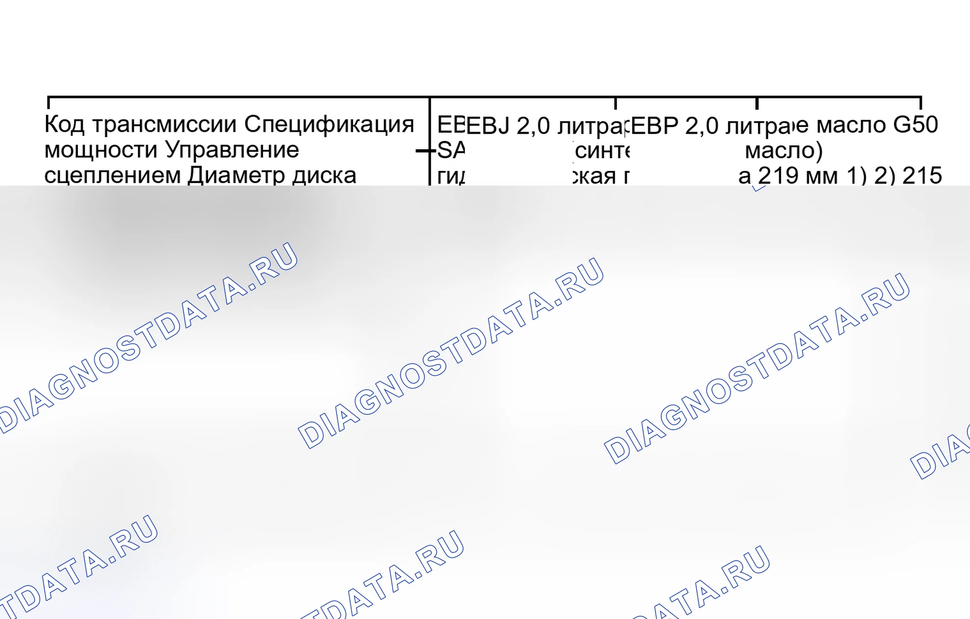 Рис. 89. Volkswagen Golf Mk4