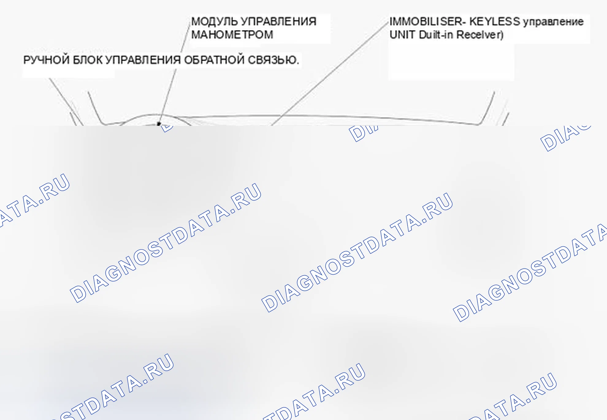 Рис. 1: Указатель расположения компонентов. Honda Accord VIII