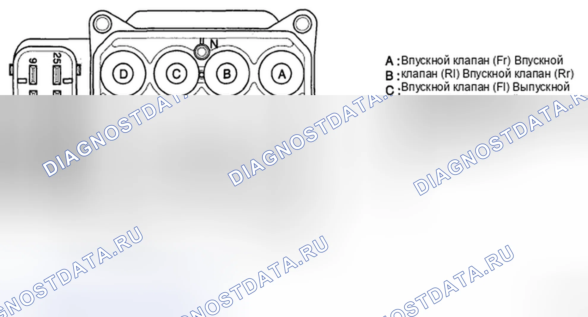 Рис. 7: ВНЕШНЯЯ СХЕМА ABS HECU. Geely Preface I рестайлинг