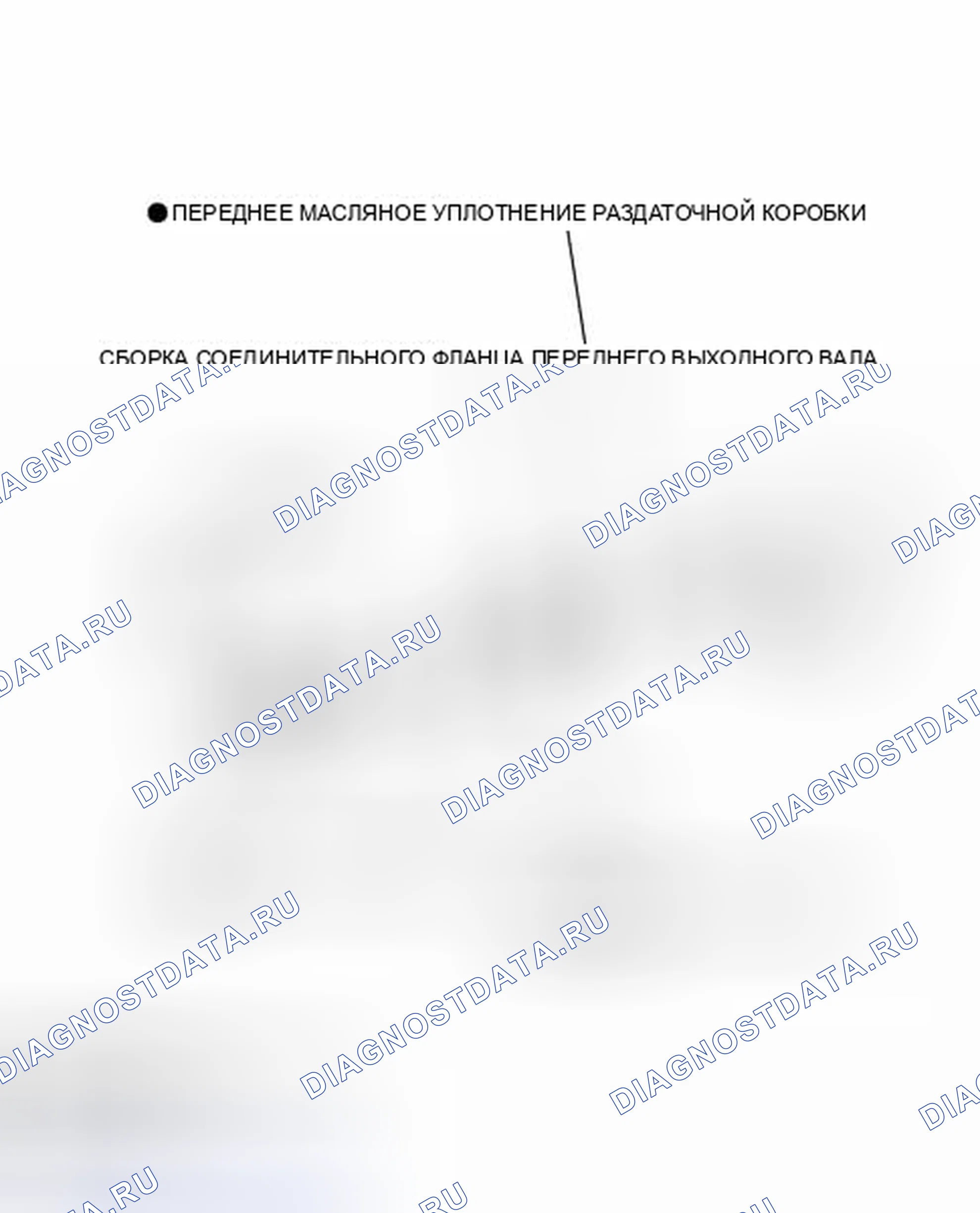 Рис. 35: ИЛЛЮСТРАЦИЯ. Toyota Land Cruiser 200 рестайлинг