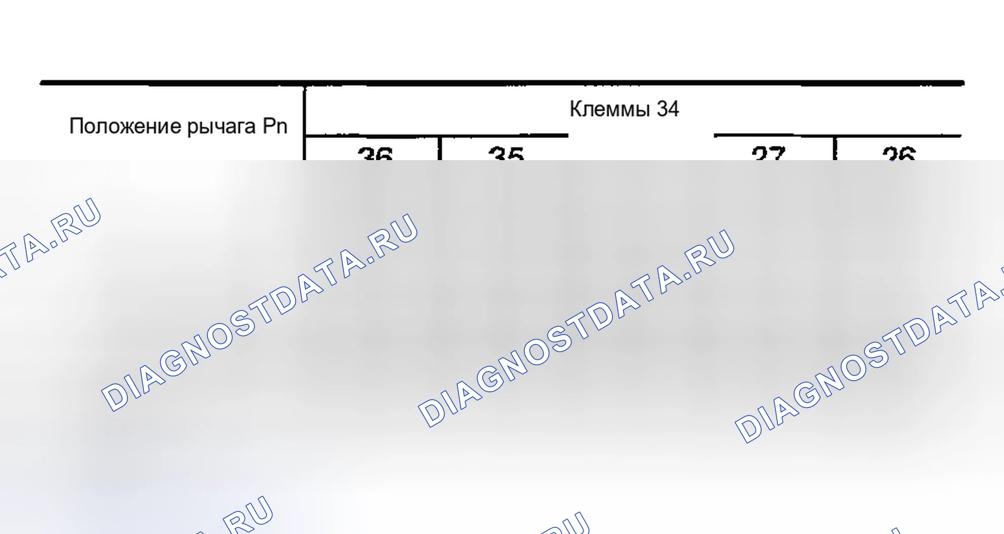 Рис. 849. Honda Odyssey (North America) I