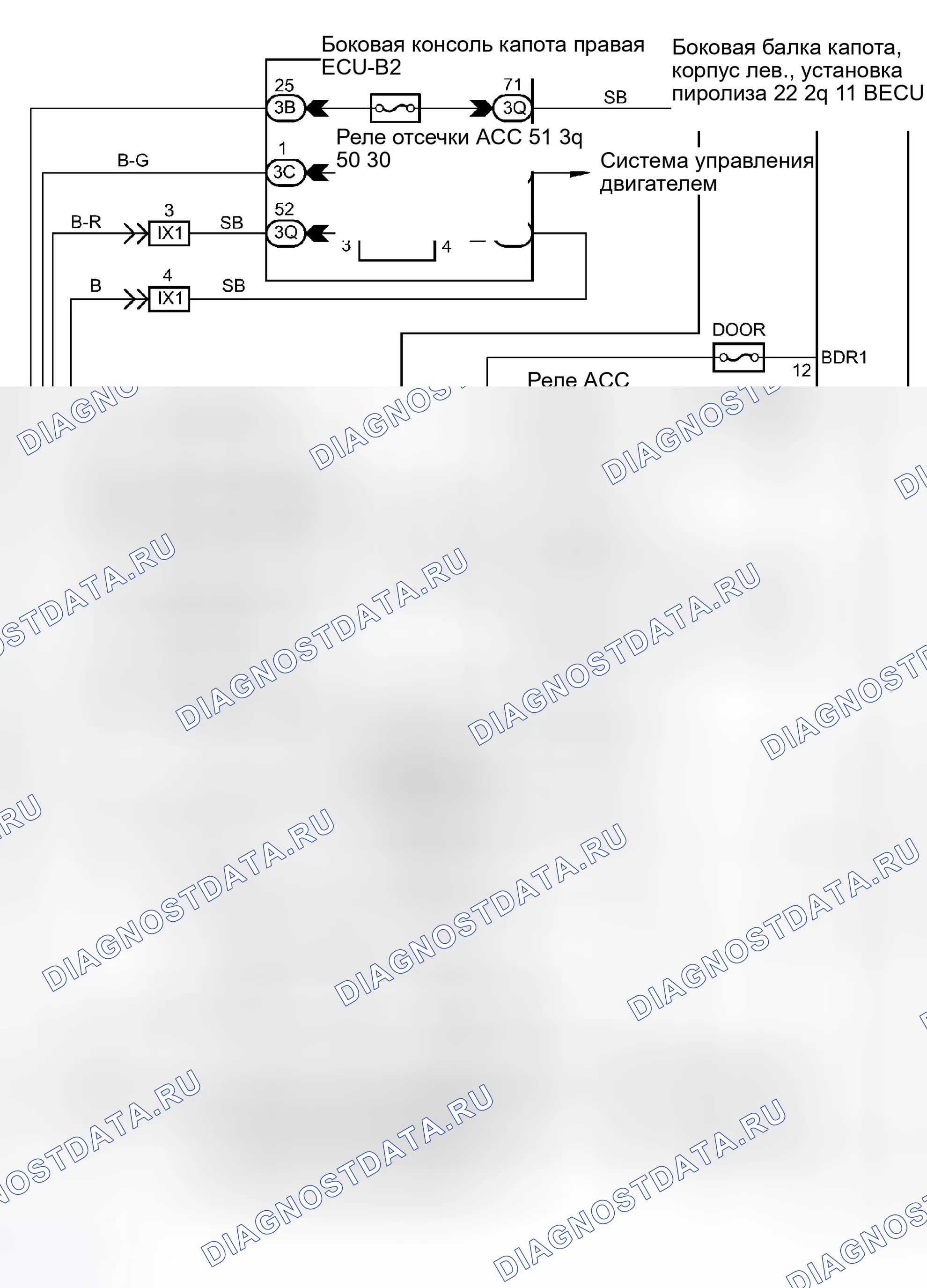 Рис. 60. Haval Xiaolong Max I