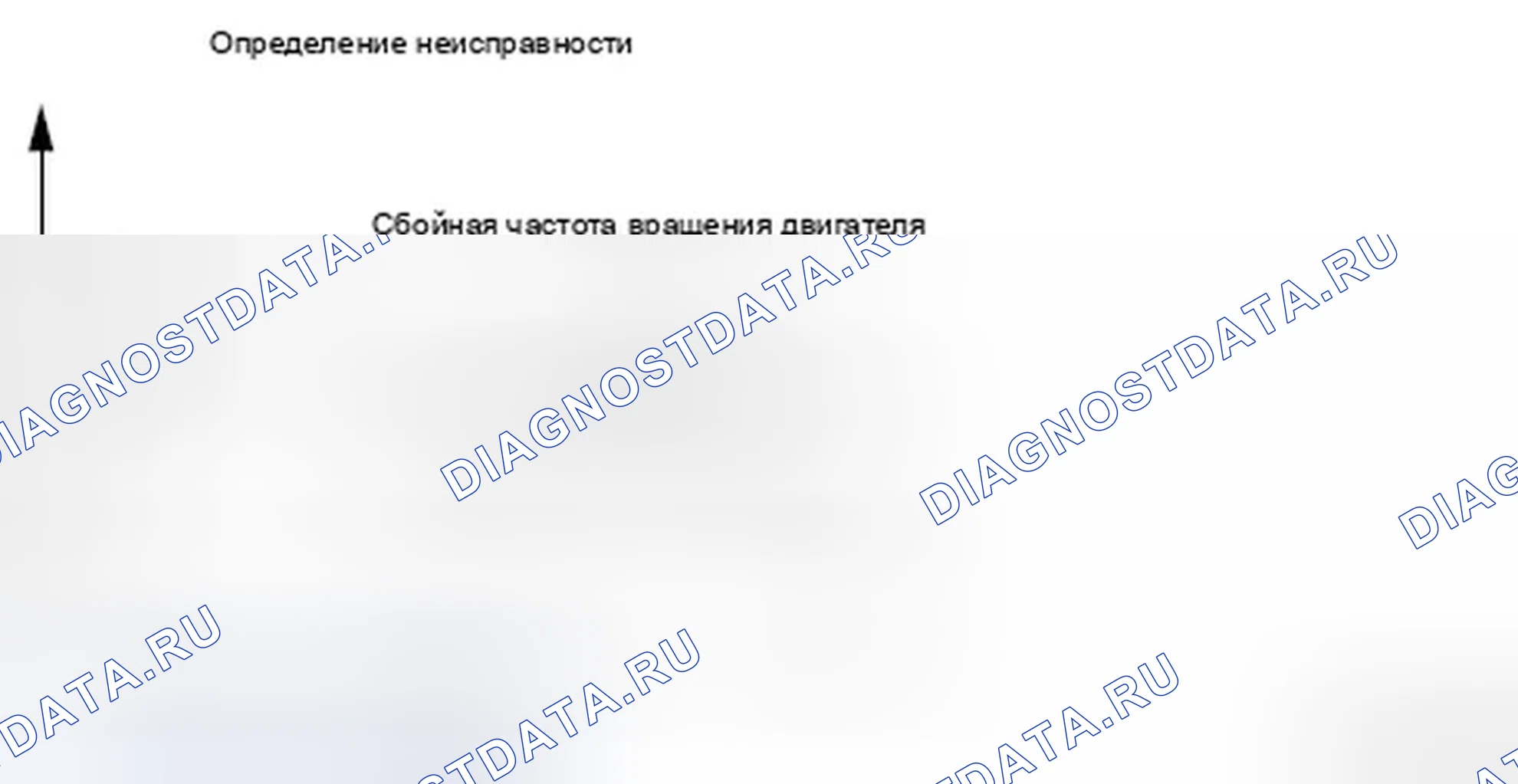 Рис. 264. Honda Element YH2 рестайлинг 2
