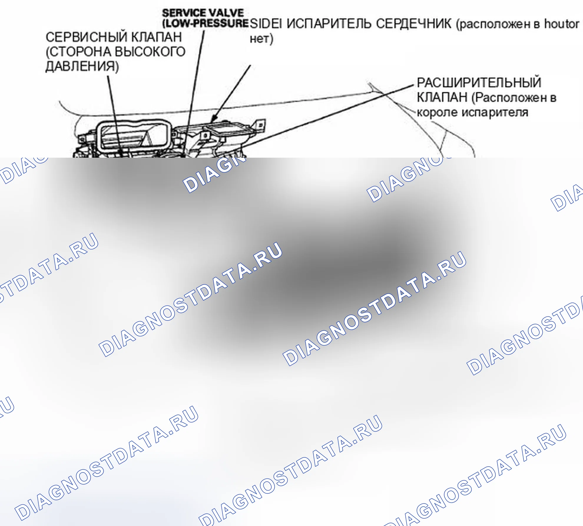 Рис. 1: Указатель расположения компонентов. Honda CR-V III
