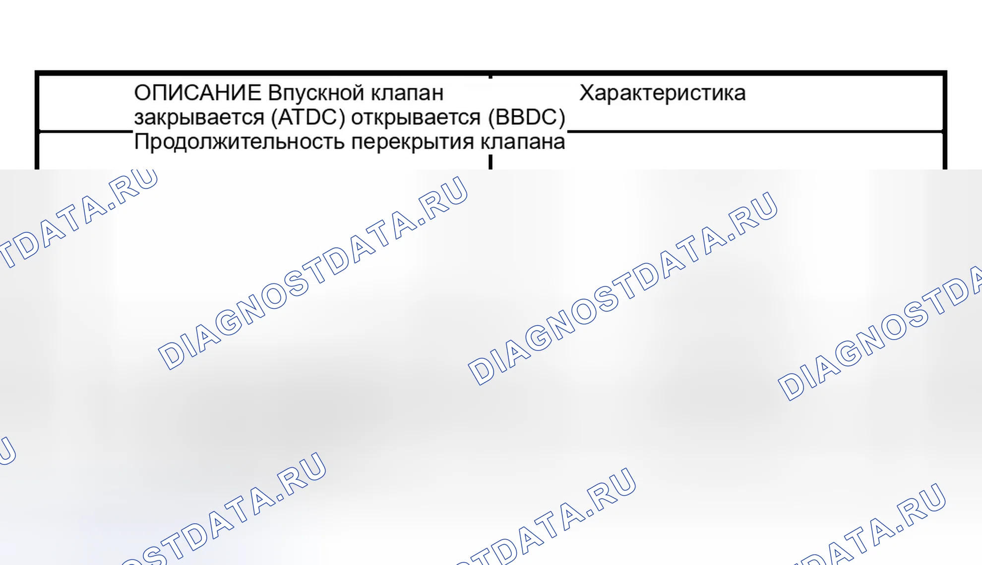 Рис. 541. Dodge Pickup R1500 