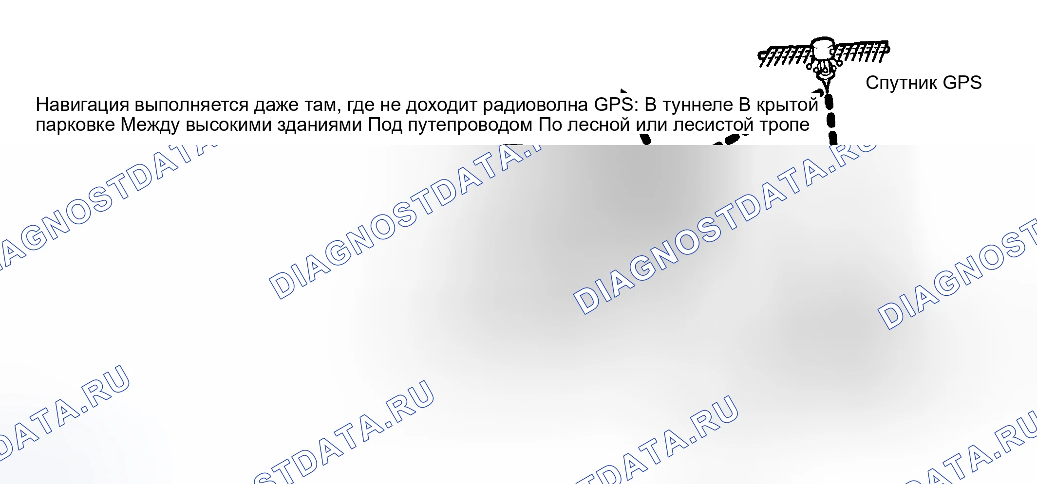 Рис. 4. Toyota Highlander I рестайлинг