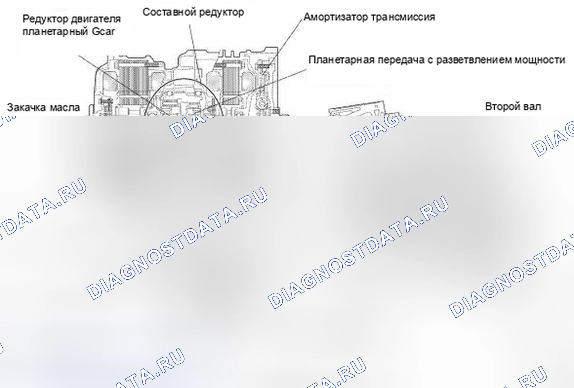 Рис. 165: ТЕХНИЧЕСКИЕ ХАРАКТЕРИСТИКИ автоматической трансмиссии (акпп). Nissan Altima L32