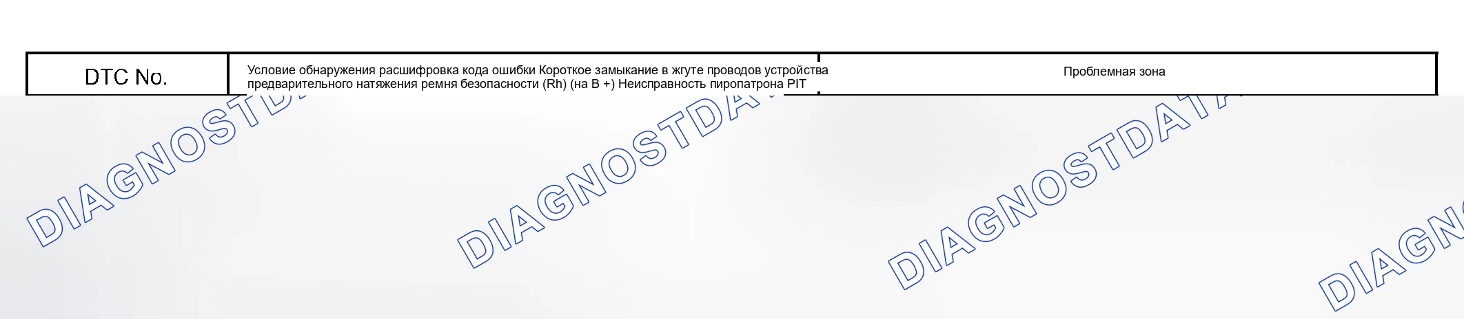 Рис. 100: ОПИСАНИЕ СХЕМЫ. Toyota Avalon XX20 рестайлинг