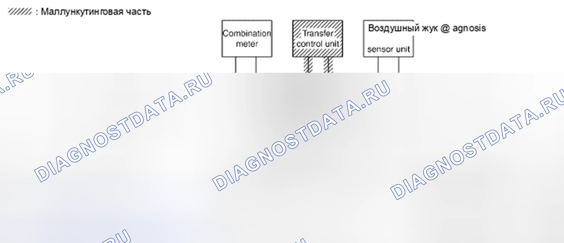Рис. 393: Схема системы связи CAN - случай 9. Honda Odyssey I