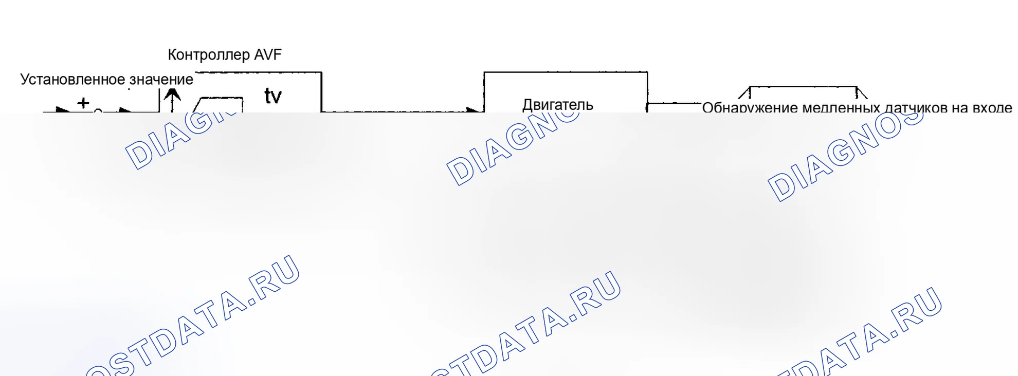 Рис. 165. BMW Z8 E52