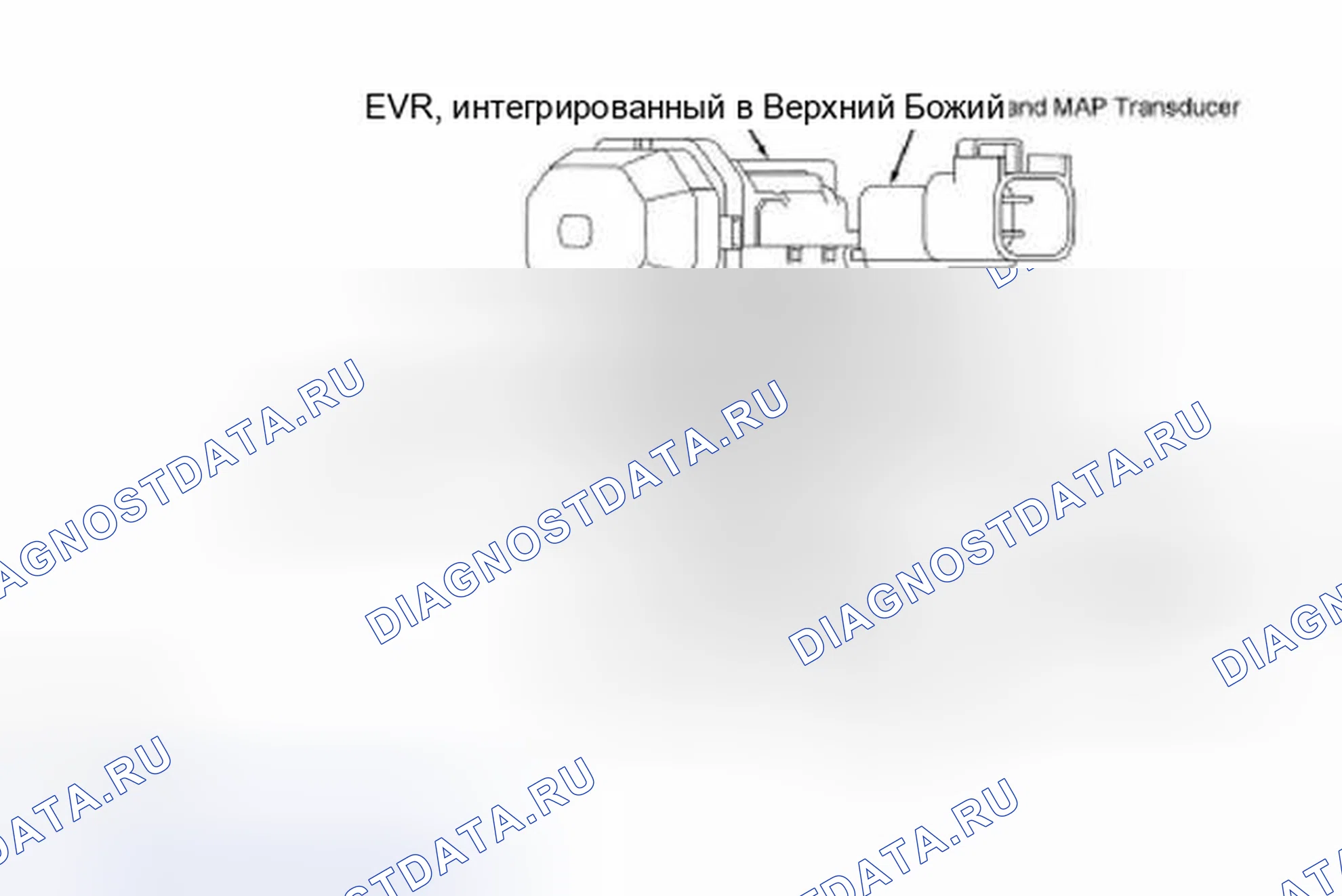 Рис. 6: Обзор тестирования и диагностики систем управления двигателя. Hyundai Porter IV