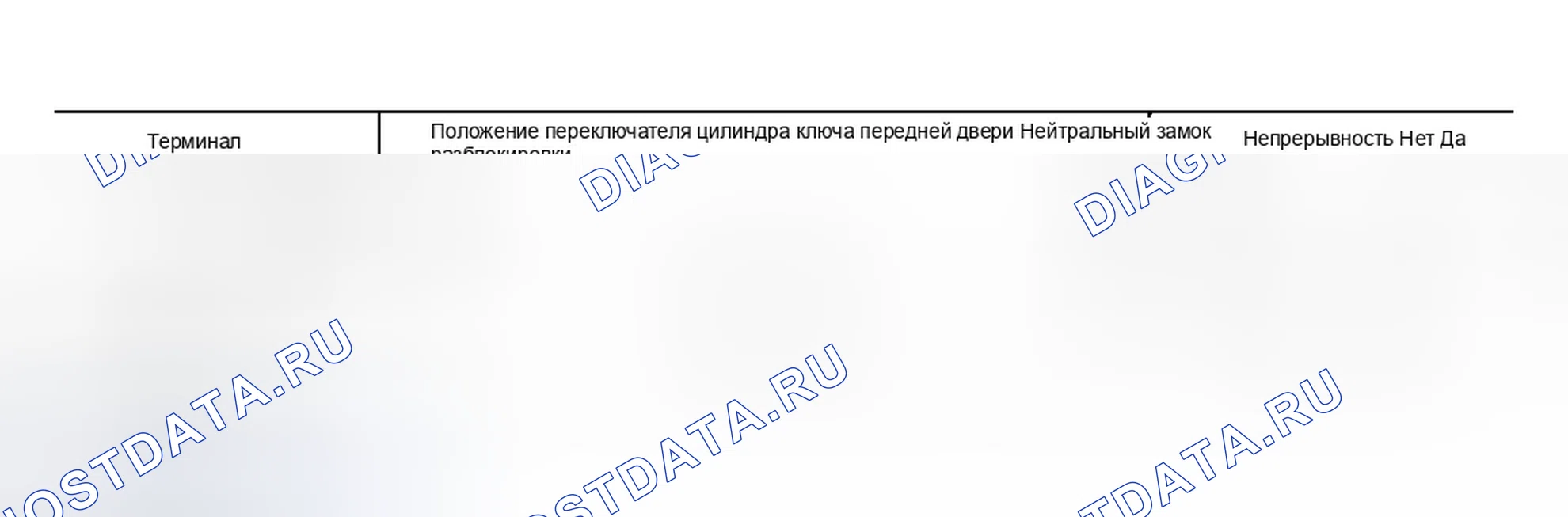 Рис. 276. Infiniti FX35 I