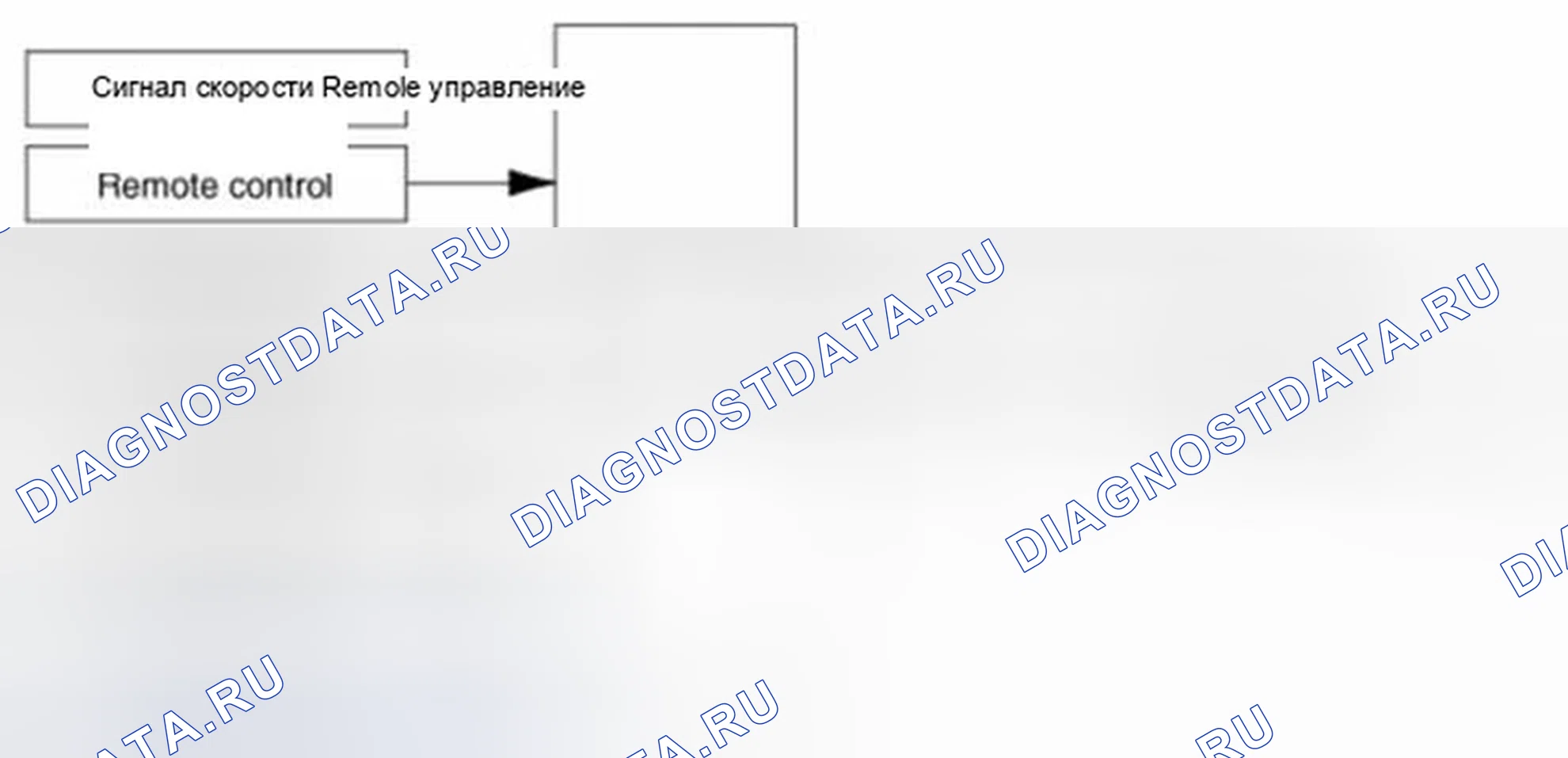 Рис. 11: БЛОК-СХЕМА СИСТЕМЫ. Hyundai Sonata VI