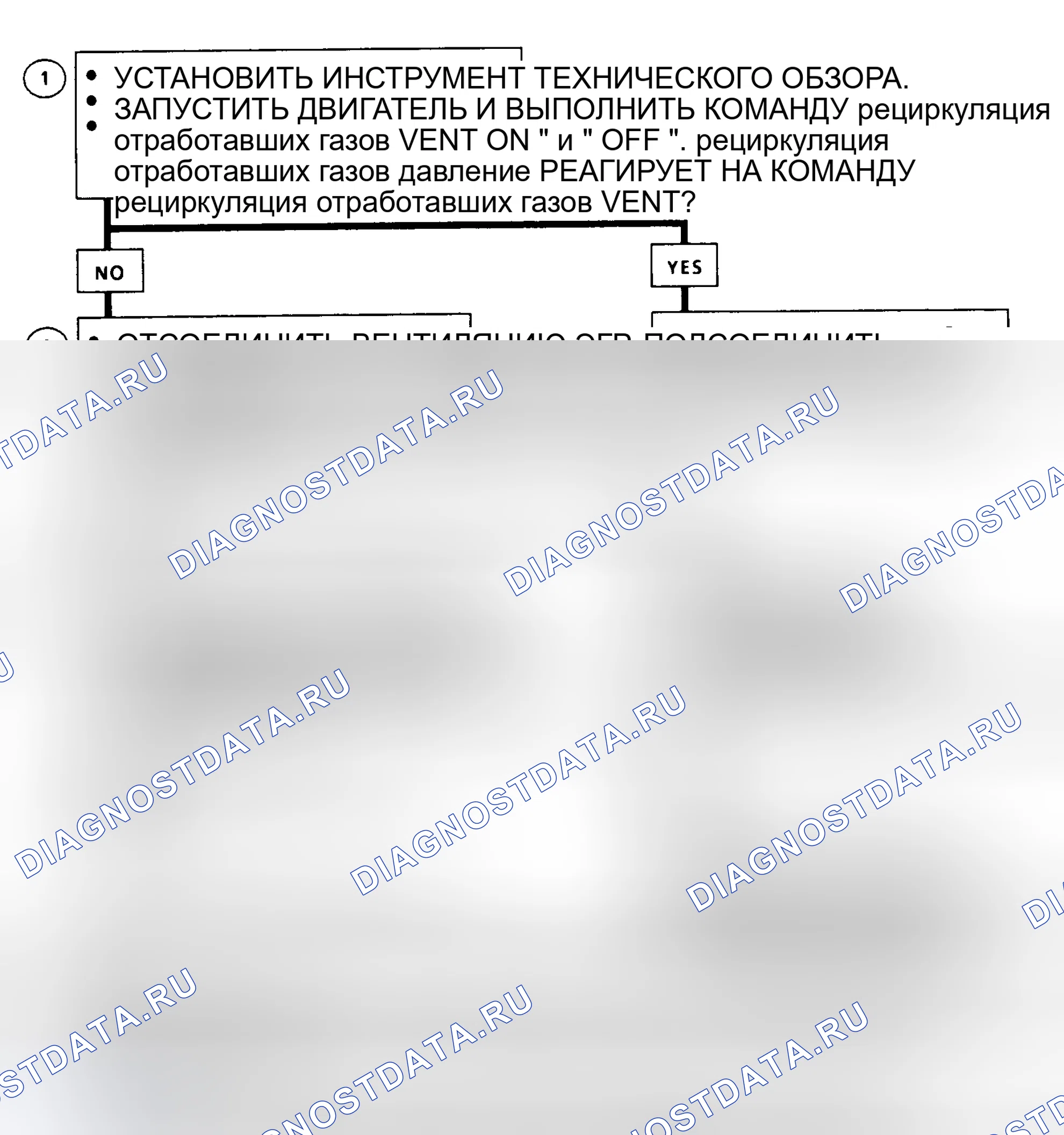 Рис. 204: Блок-схема расшифровка кода ошибки 45 (серии " C " и " K ") Ошибка вентиляции рециркуляция отработавших газов. GMC Cab & Chassis C2500 