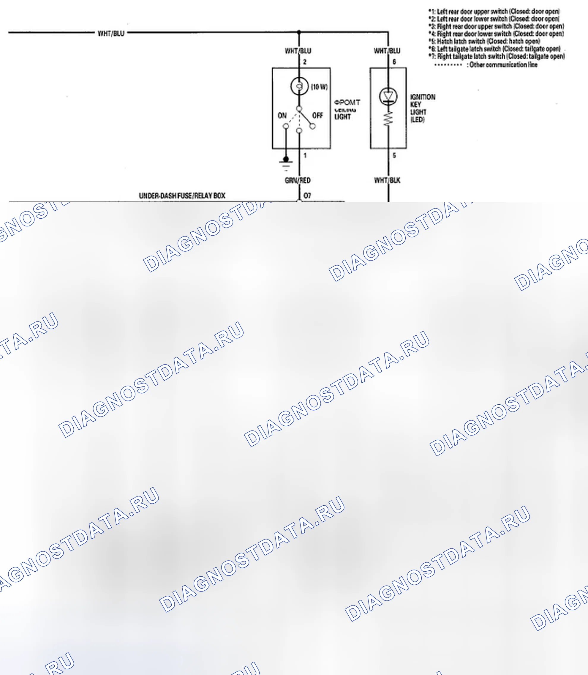 Рис. 3. Honda Element YH2 рестайлинг 2