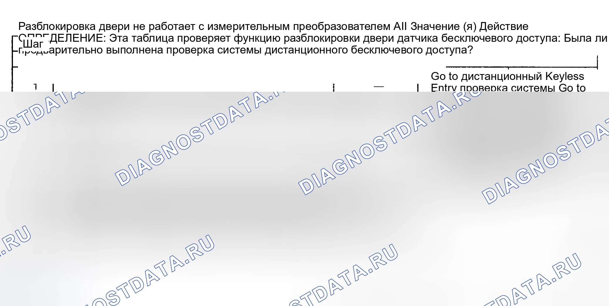 Рис. 78: ИСПЫТАНИЕ B: ДВЕРНАЯ РАЗБЛОКИРОВКА НЕ РАБОТАЕТ С ИЗМЕРИТЕЛЬНЫМ ПРЕОБРАЗОВАТЕЛЕМ - ВСЕ. Buick Park Avenue II