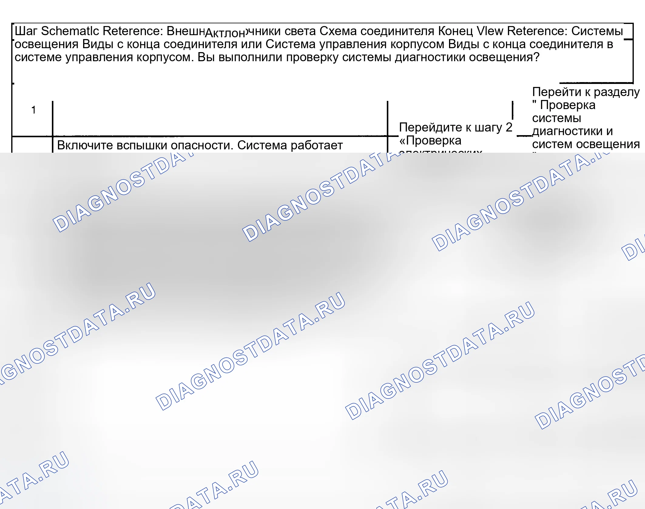 Рис. 212: Лампы опасности не работают. GMC Sierra 1500 HD 