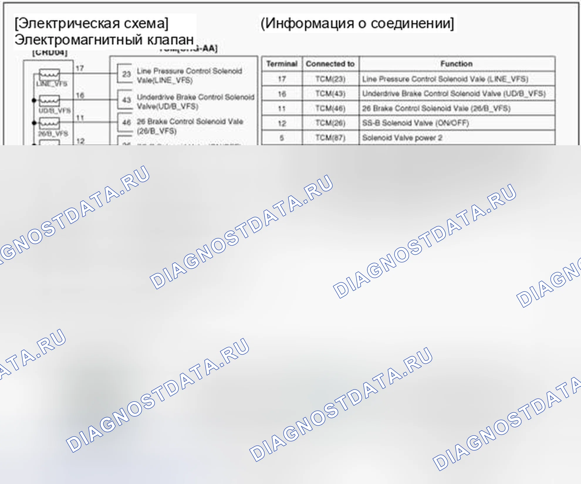 Рис. 47: Принципиальная схема. Hyundai Accent IV