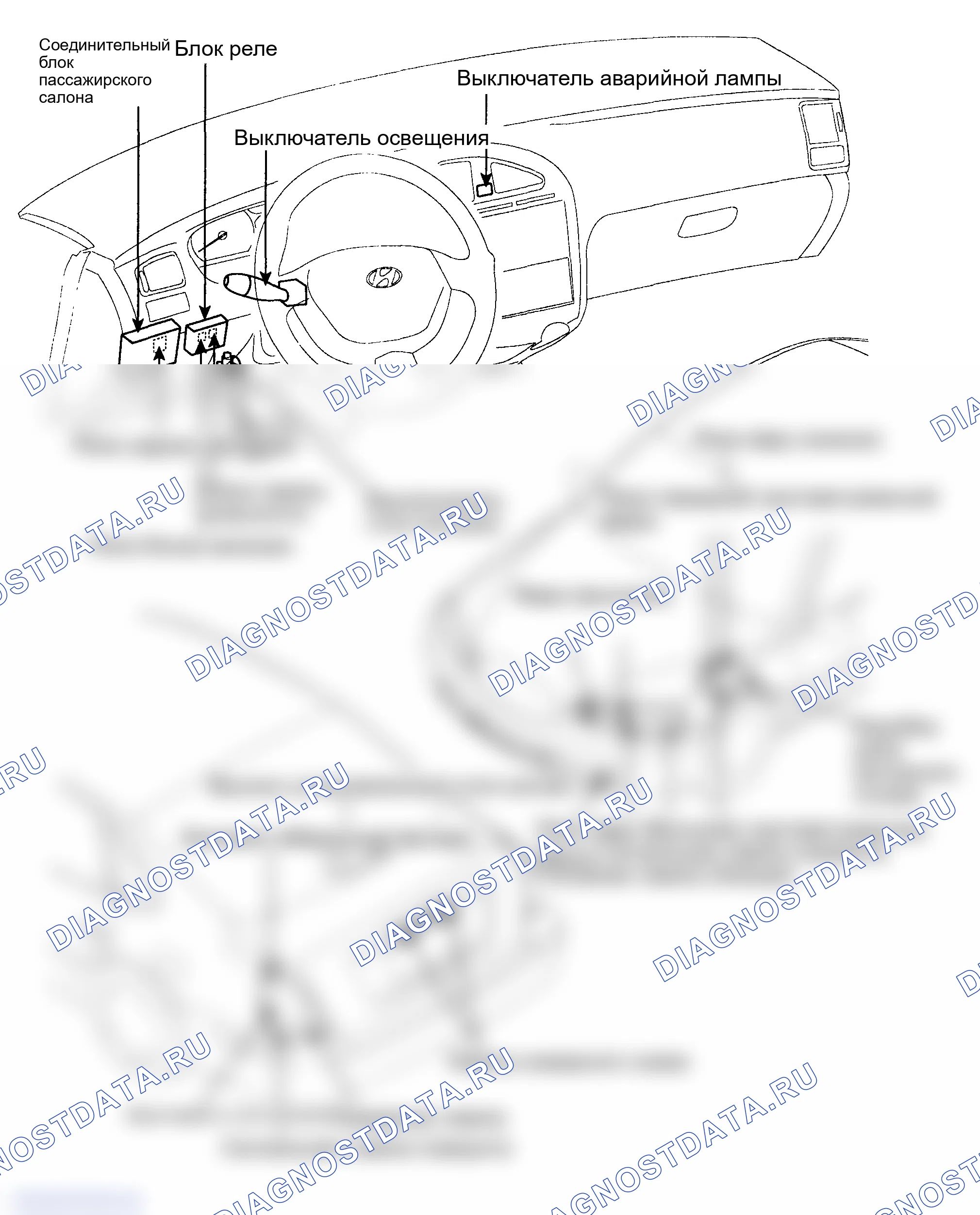 Рис. 1: КОМПОНЕНТЫ. Hyundai Elantra III рестайлинг