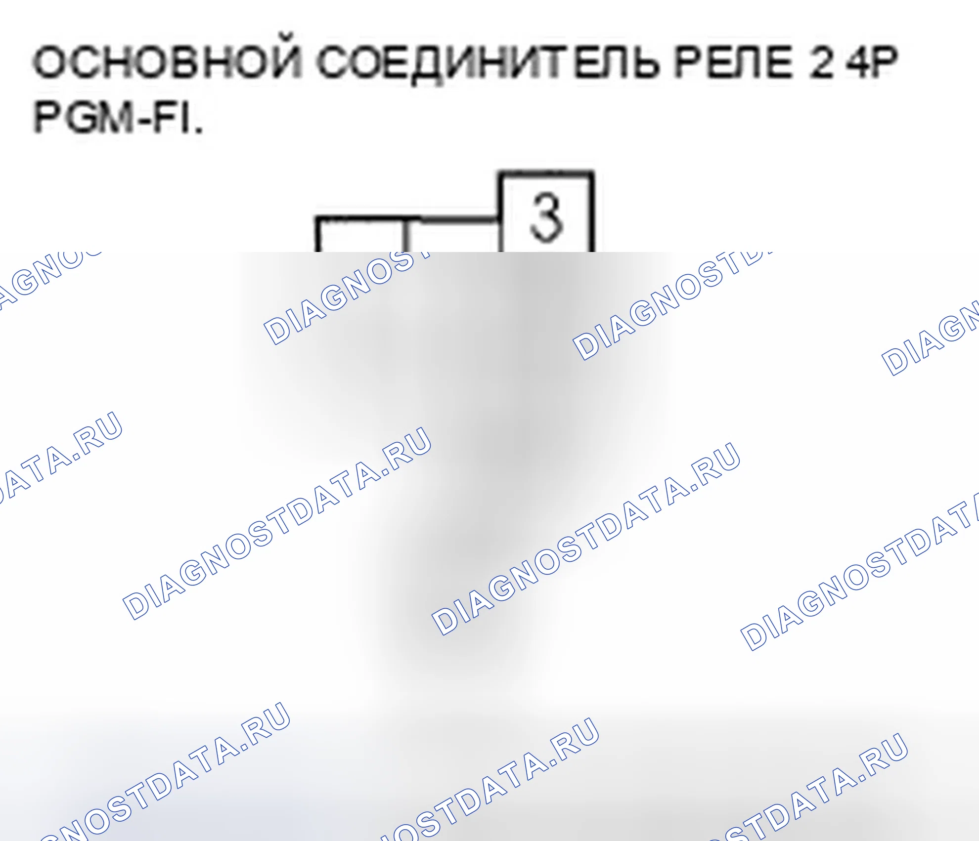 Рис. 148. Honda Civic VIII