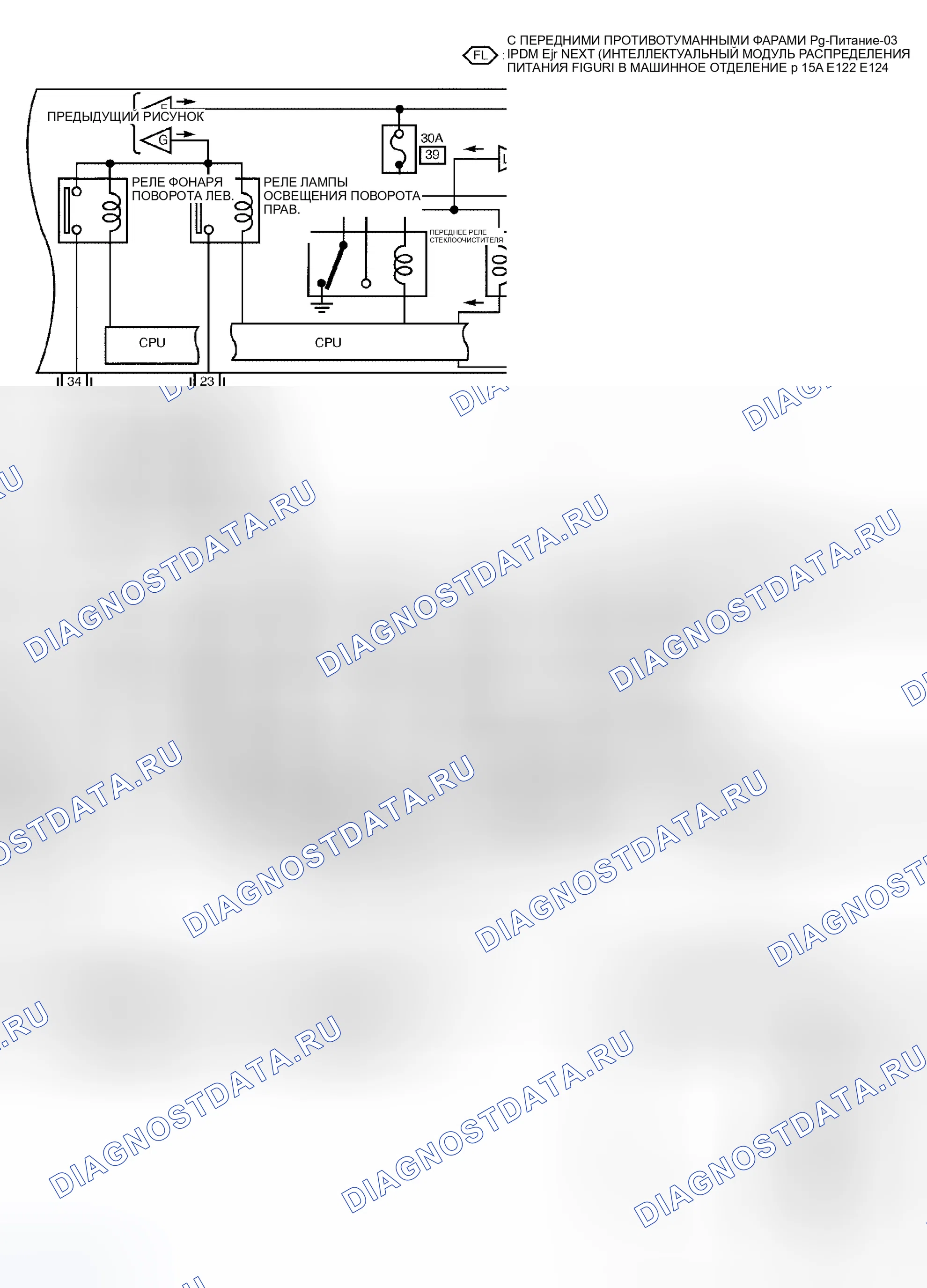 Рис. 28. Honda S660 I