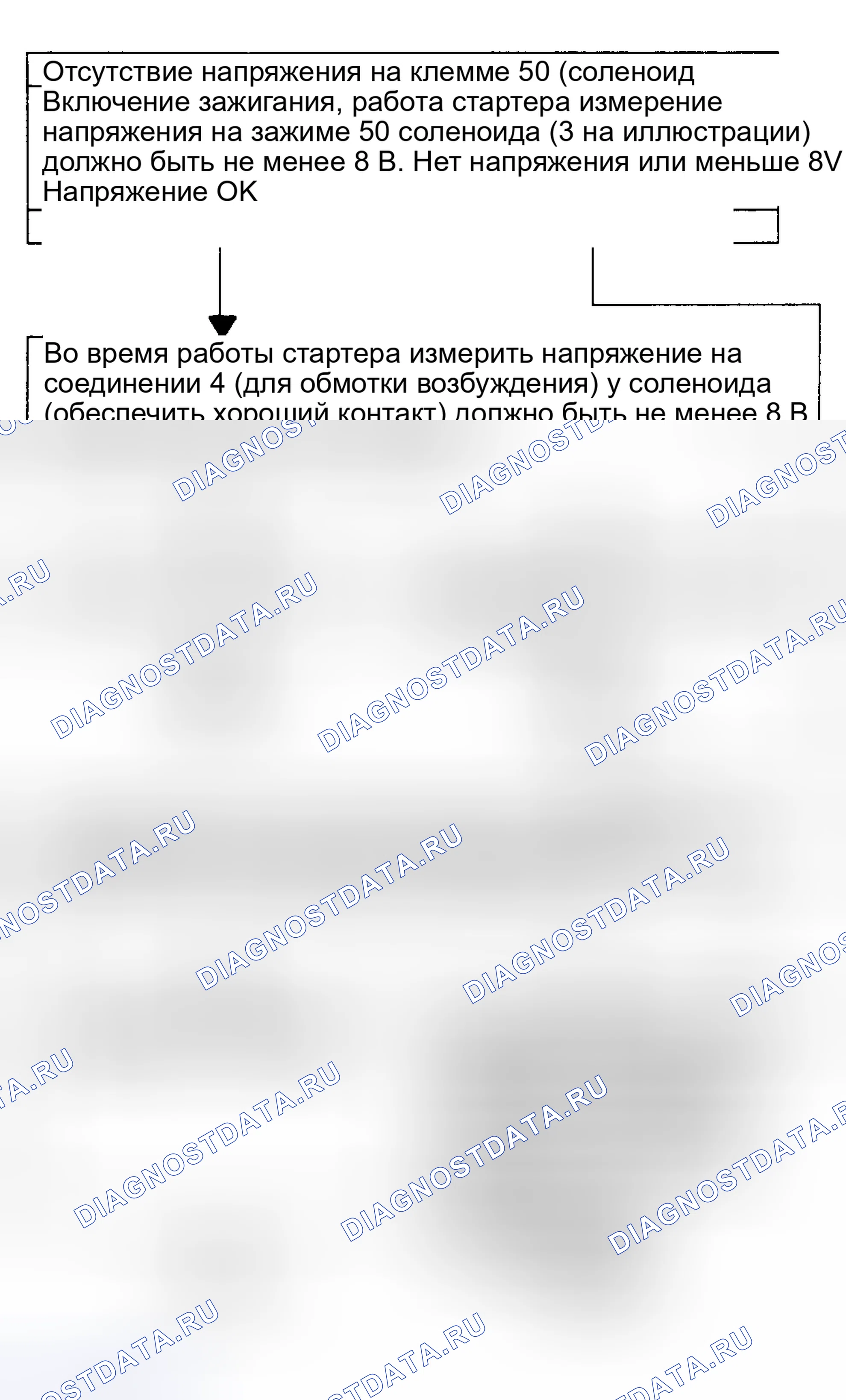 Рис. 2. Volkswagen Jetta III