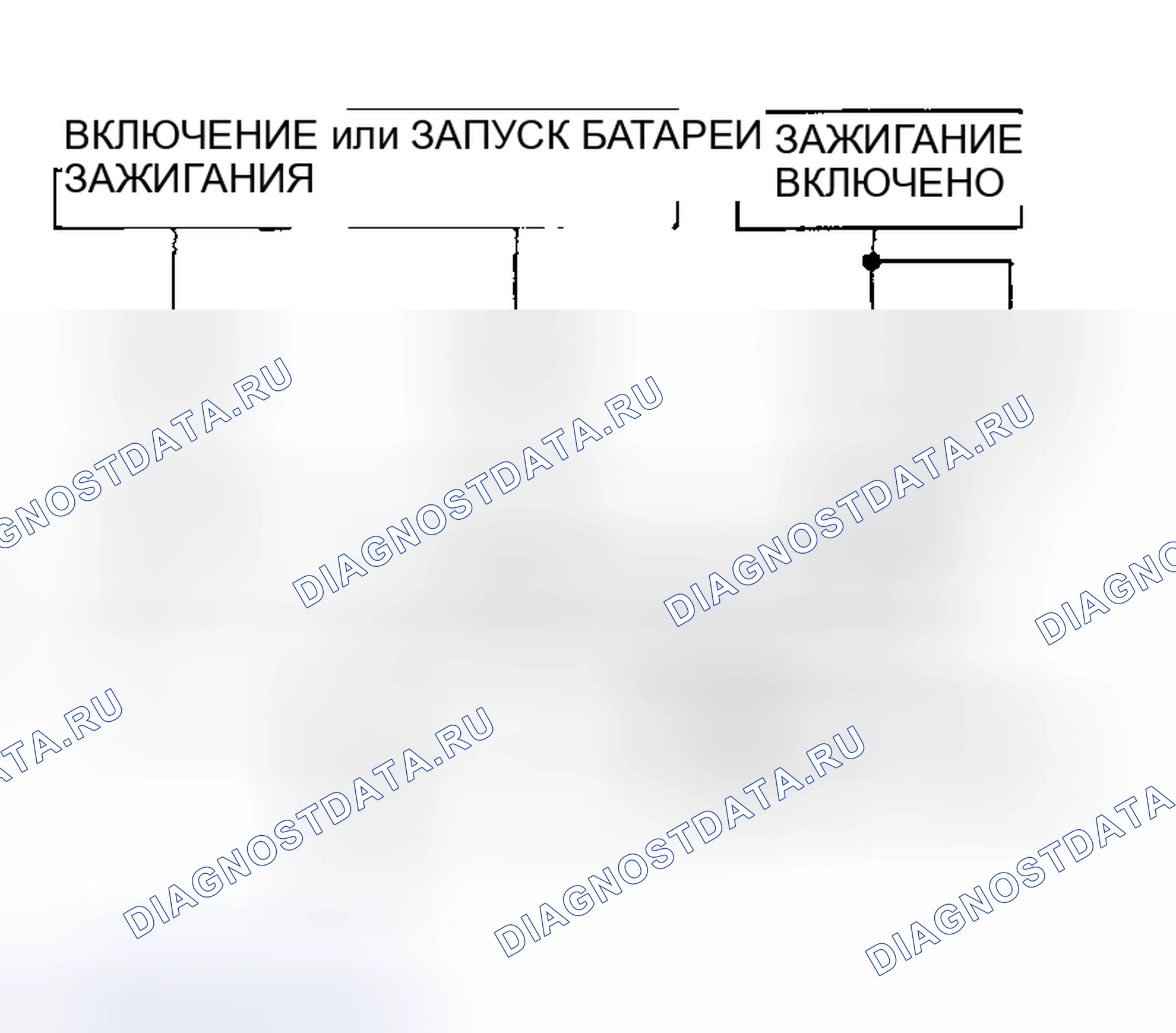Рис. 36: ДИАГНОСТИЧЕСКАЯ ПРОЦЕДУРА. Infiniti I35 II