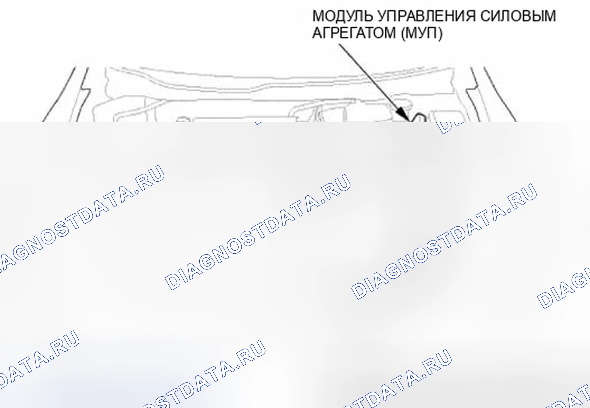 Рис. 82. Honda Civic IX