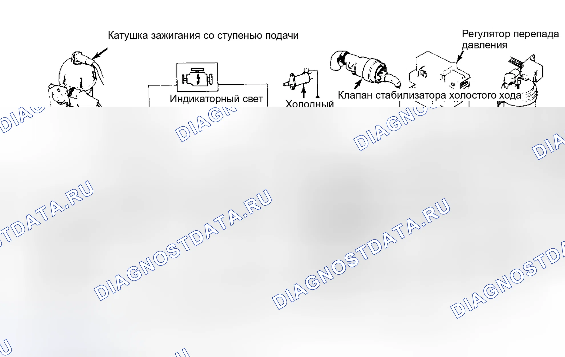 Рис. 1: CIS-E III. Audi 80 B4