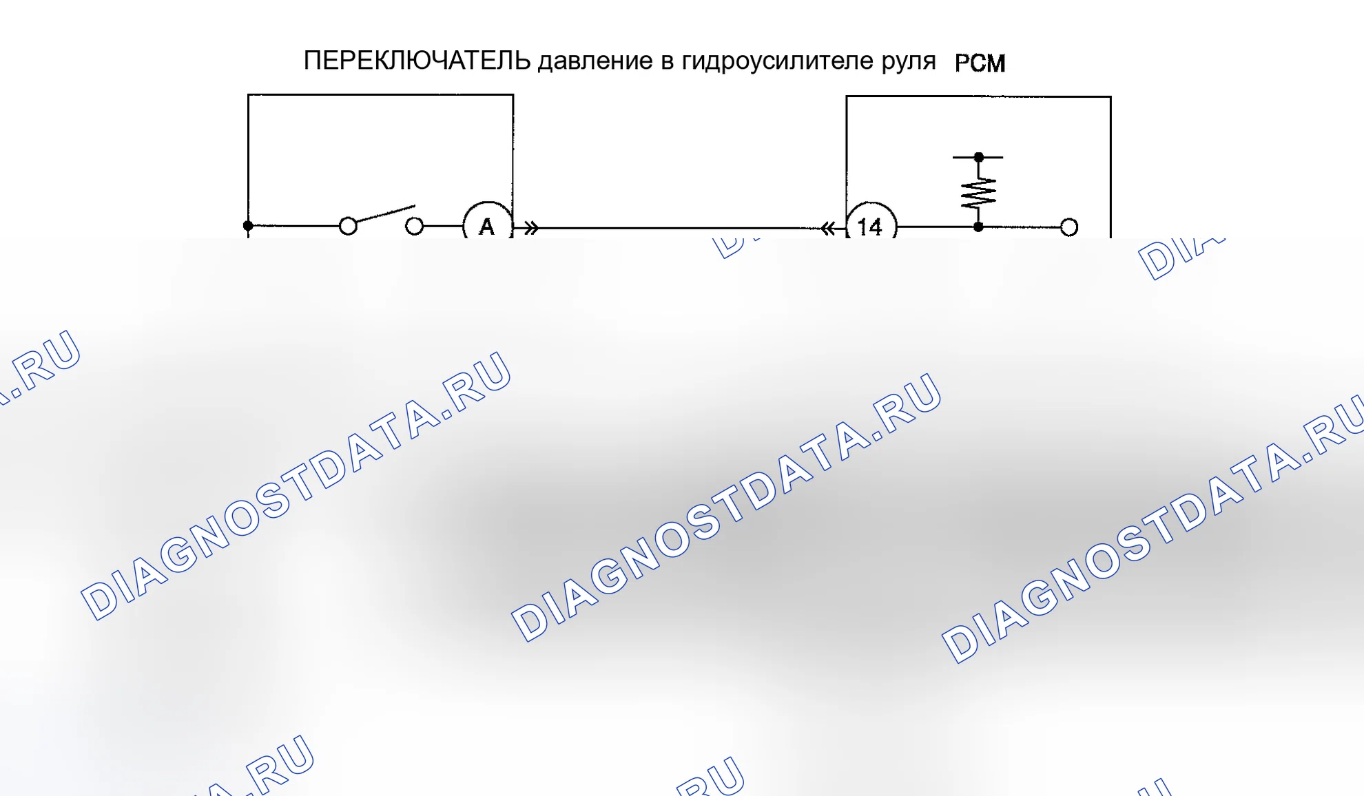 Рис. 73: Диагностическая процедура. Mazda 6 GG