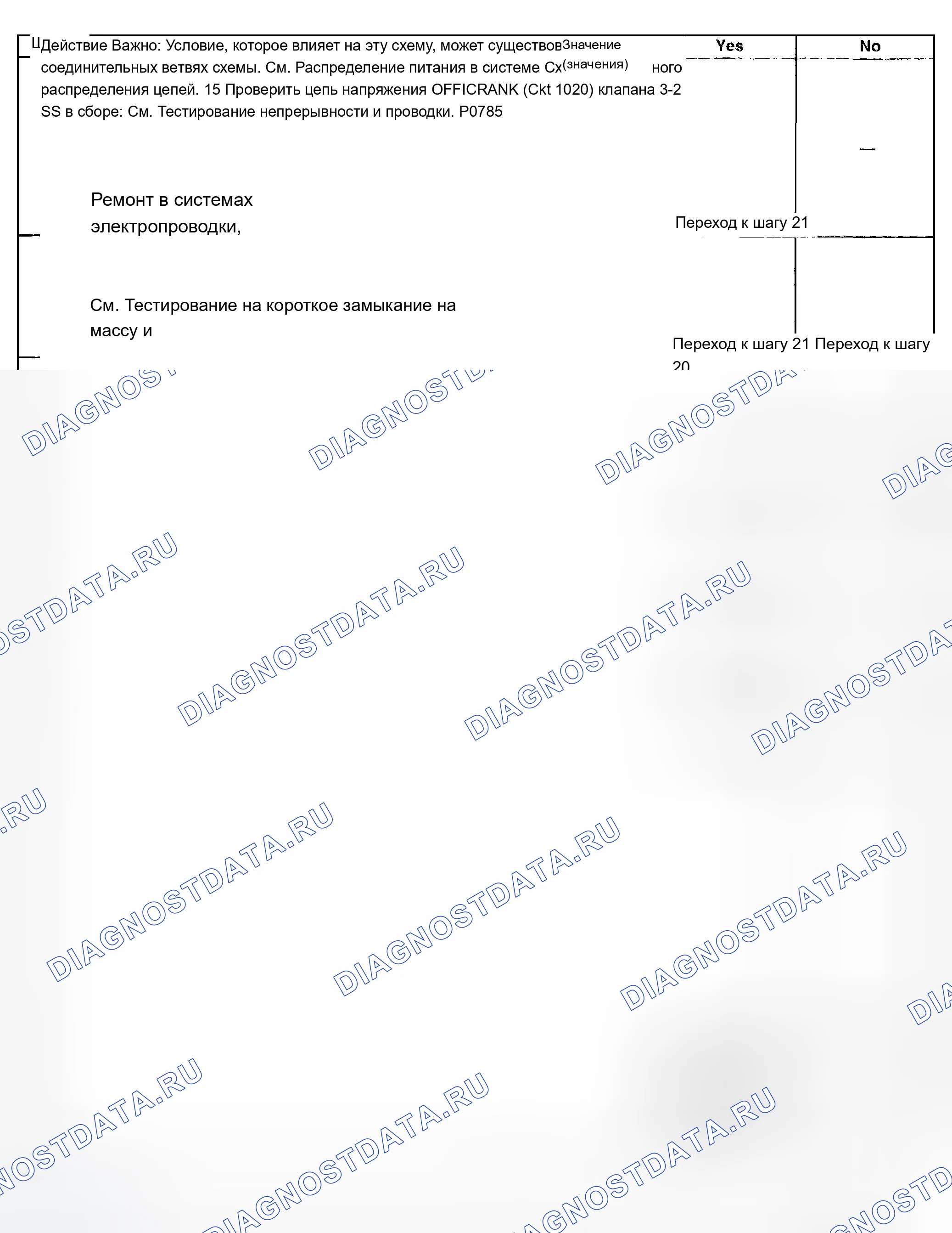 Рис. 355. Chevrolet TrailBlazer I