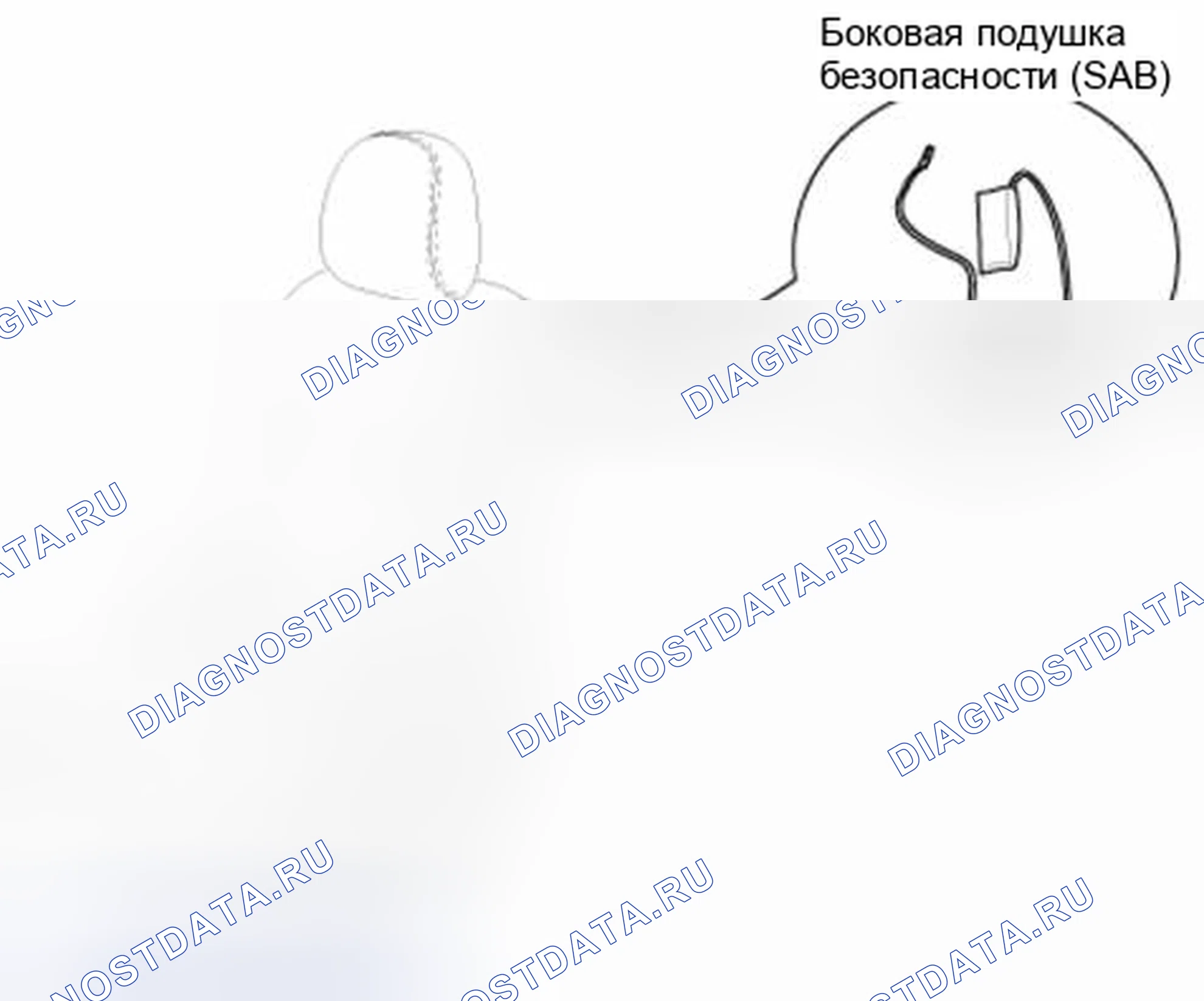 Рис. 4: Боковая подушка безопасности (SAB). Geely SC7 I