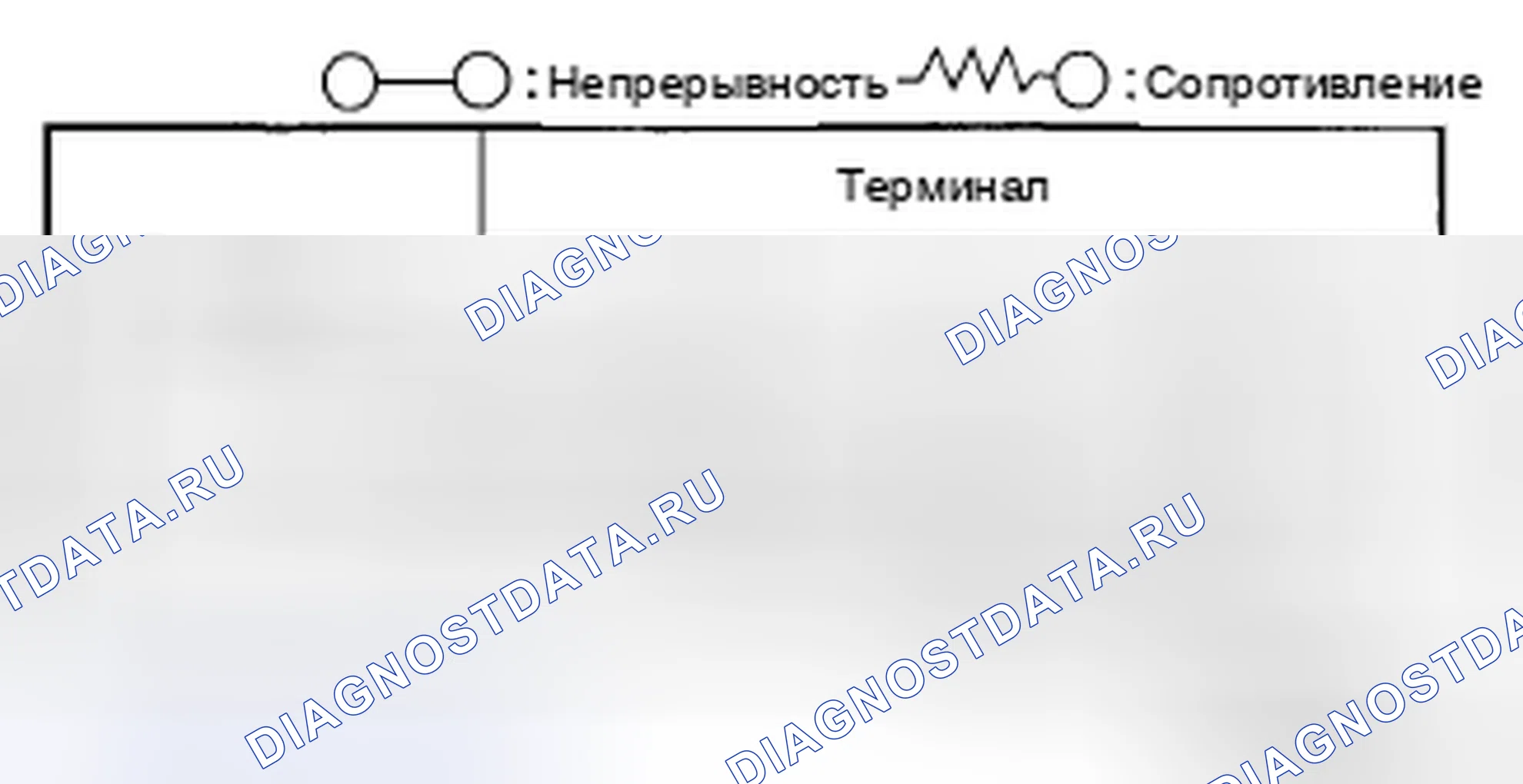 Рис. 19: ПРОВЕРКА ВЫКЛЮЧАТЕЛЯ ДВЕРНОГО ЗАМКА. Mazda 5 I рестайлинг
