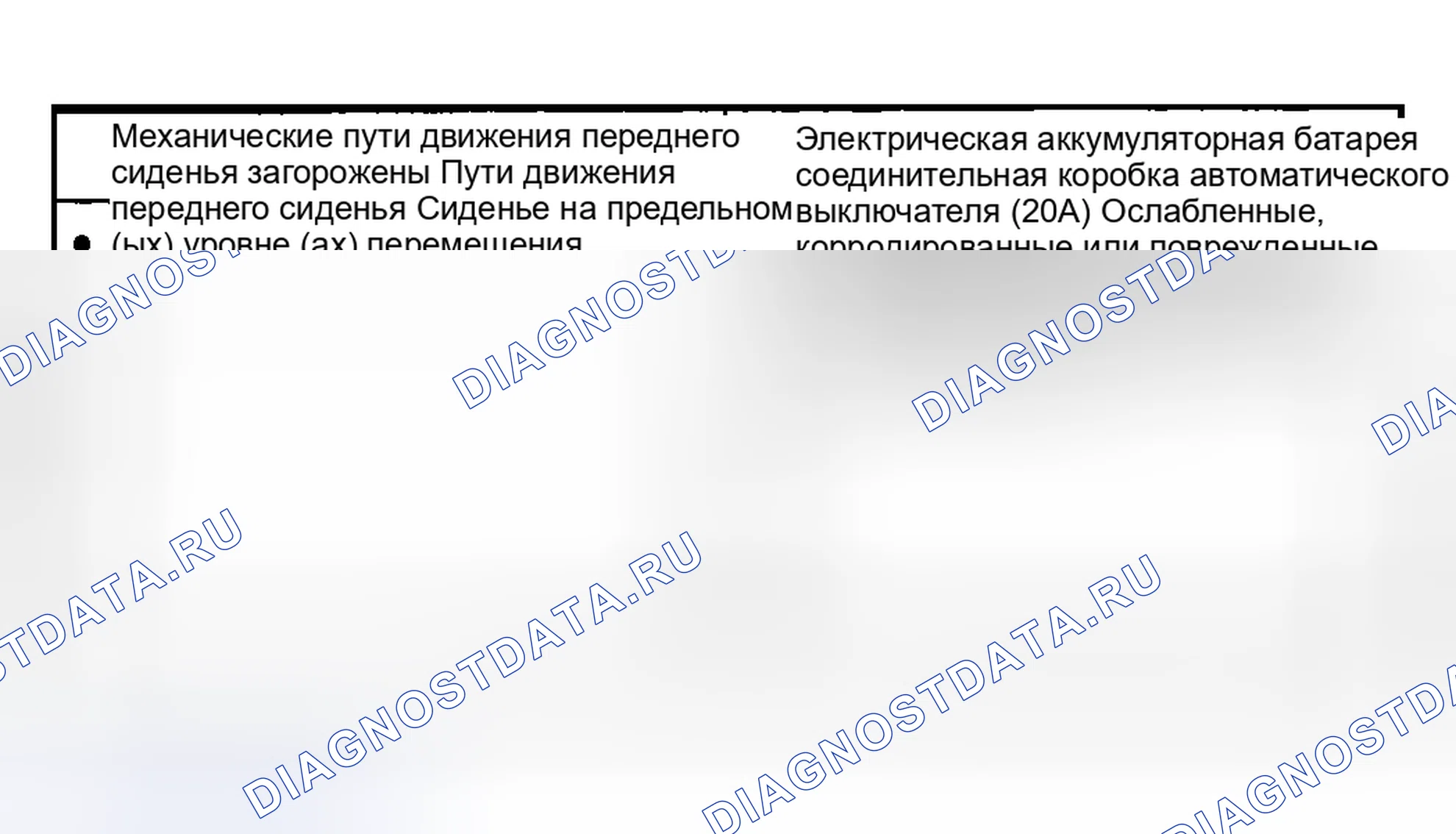 Рис. 2: Инспекция и проверка. Mazda Flair II